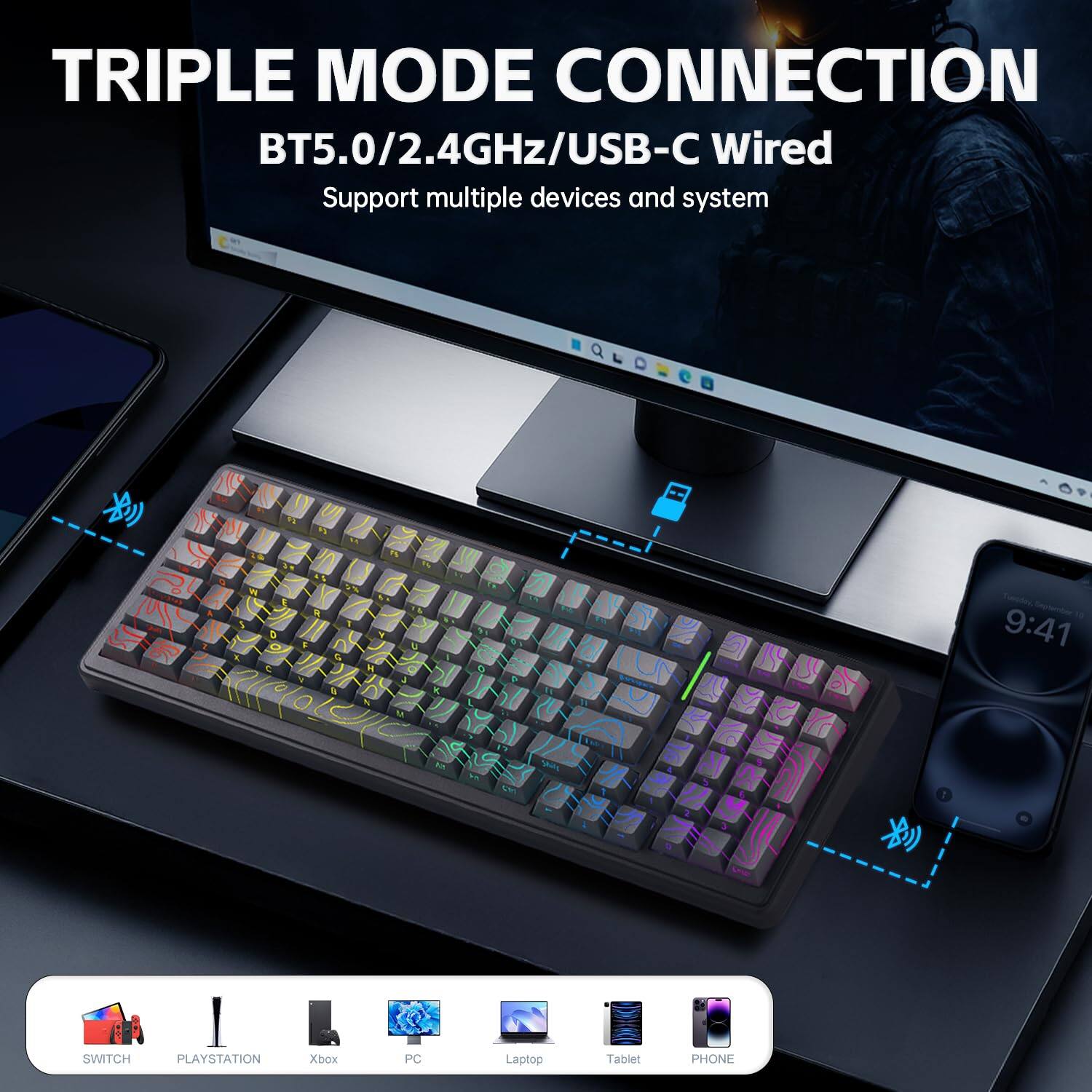 TRIPLE MODE CONNECTION  
BT5.0/2.4GHz/USB-C Wired  
Support multiple devices and system  

SWITCH  
PLAYSTATION  
Xbox  
PC  
Laptop  
Tablet  
PHONE