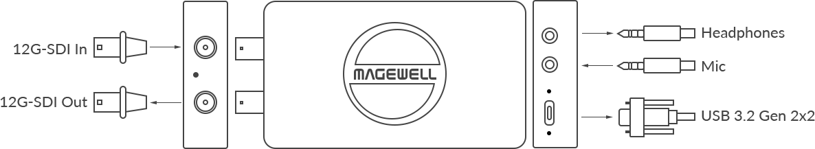 C . C F  I e -- = Hoten  1a I T UaaRen  C C