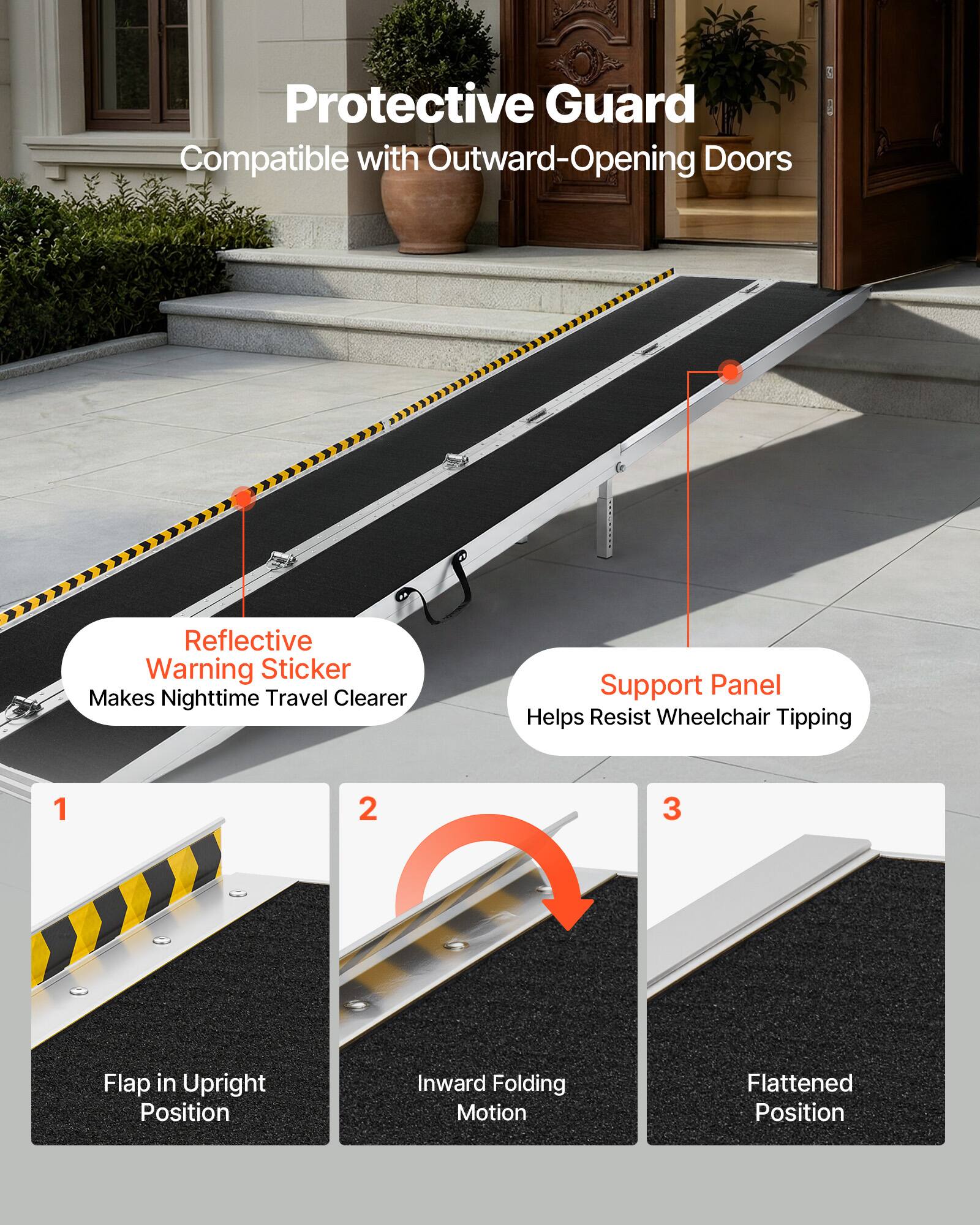 Protective Guard Compatible with Outward-Opening Doors Reflective Warning Sticker Makes Nighttime Travel Clearer Support Panel Helps Resist Wheelchair Tipping

1. Flap in Upright Position
2. Inward Folding Motion
3. Flattened Position