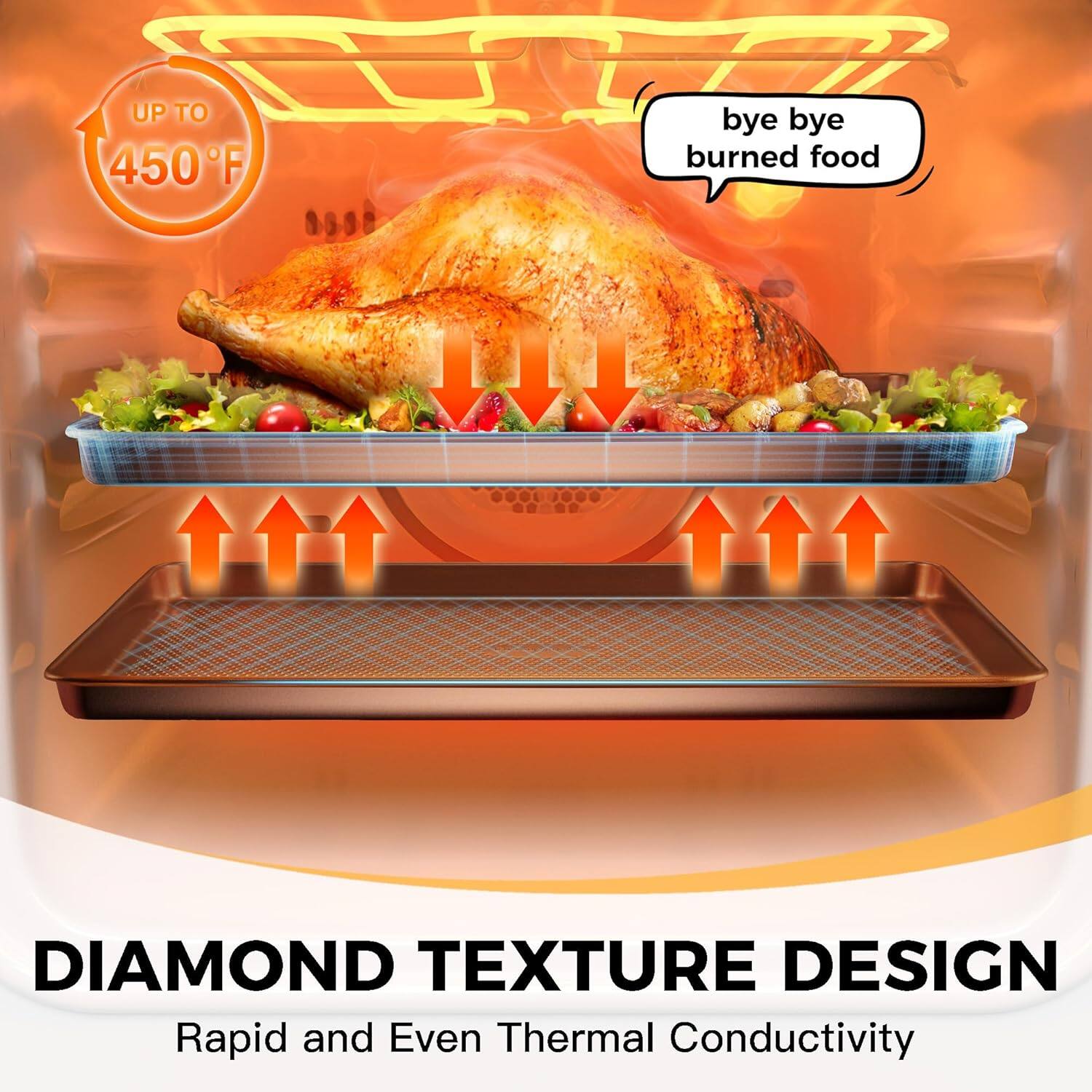 UP TO 450°F

bye bye burned food

DIAMOND TEXTURE DESIGN
Rapid and Even Thermal Conductivity