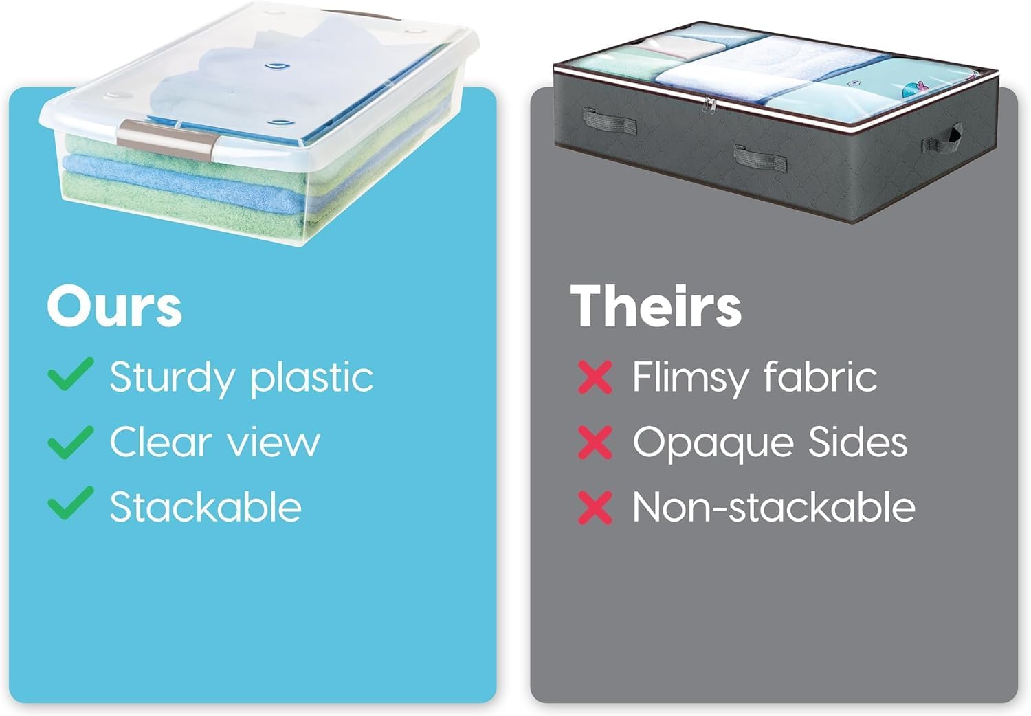 Ours: Sturdy plastic, Clear view, Stackable  
Theirs: Flimsy fabric, Opaque Sides, Non-stackable