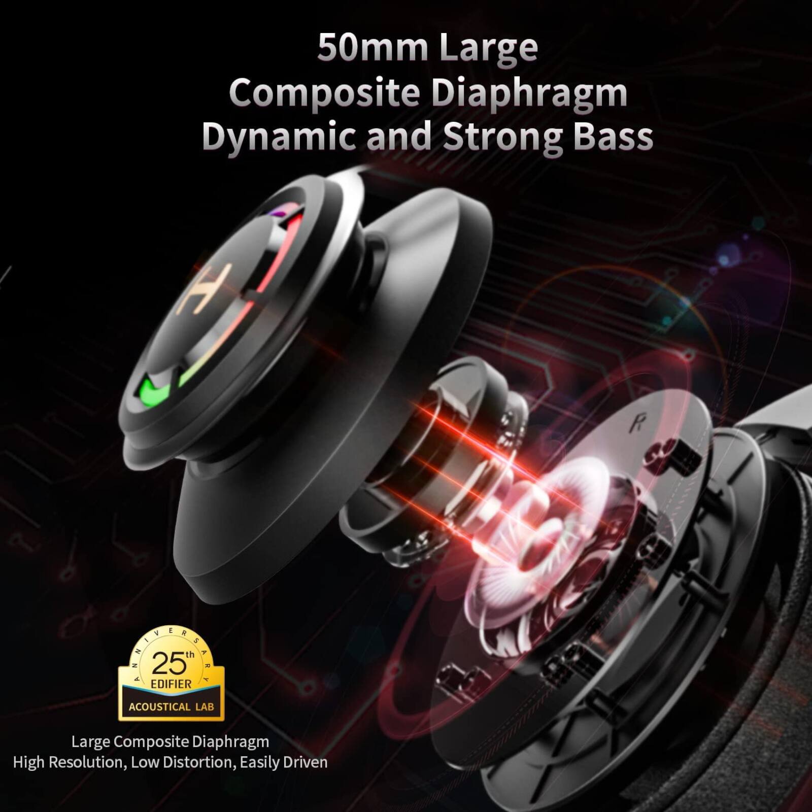 50mm Large Composite Diaphragm Dynamic and Strong Bass

EDIFIER ACOUSTICAL LAB

Large Composite Diaphragm High Resolution, Low Distortion, Easily Driven

25th Anniversary EDIFIER ACOUSTICAL LAB