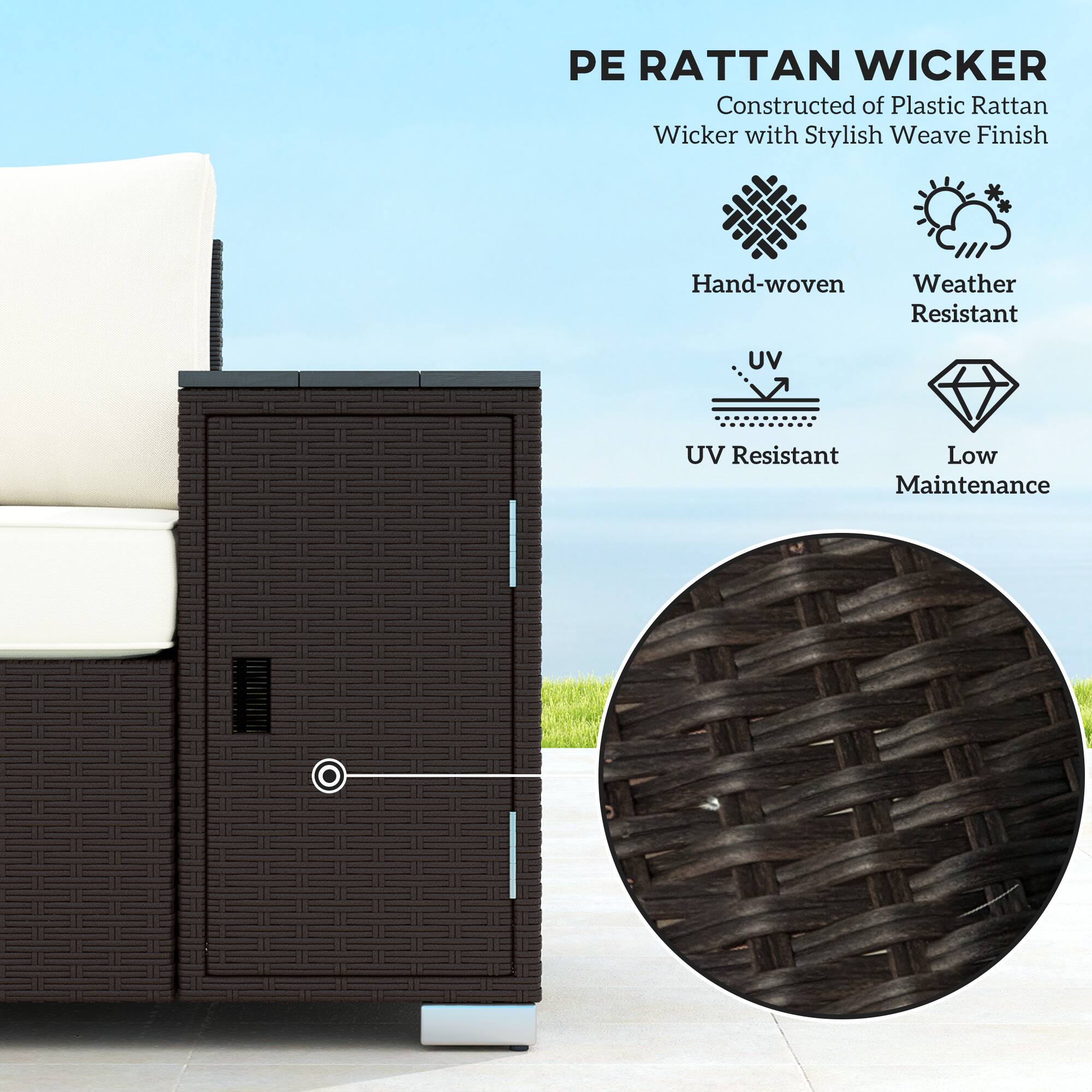 PE RATTAN WICKER, Constructed of Plastic Rattan Wicker with Stylish Weave Finish, Hand-woven, Weather Resistant, UV Resistant, Low Maintenance