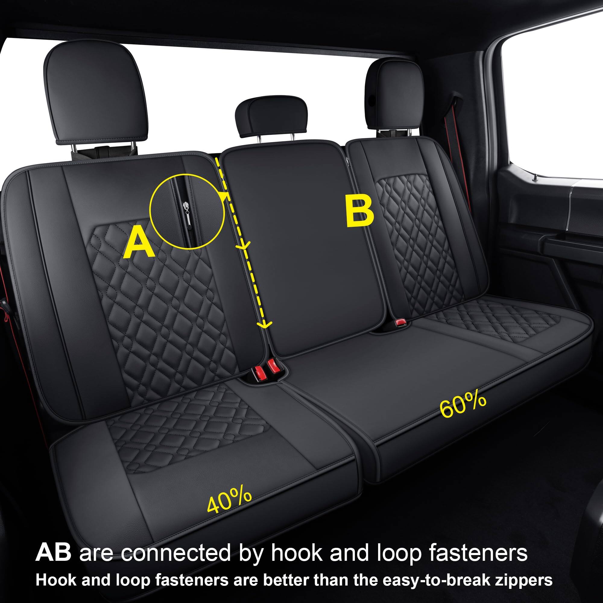 A 60% 40% AB are connected by hook and loop fasteners. Hook and loop fasteners are better than the easy-to-break zippers.