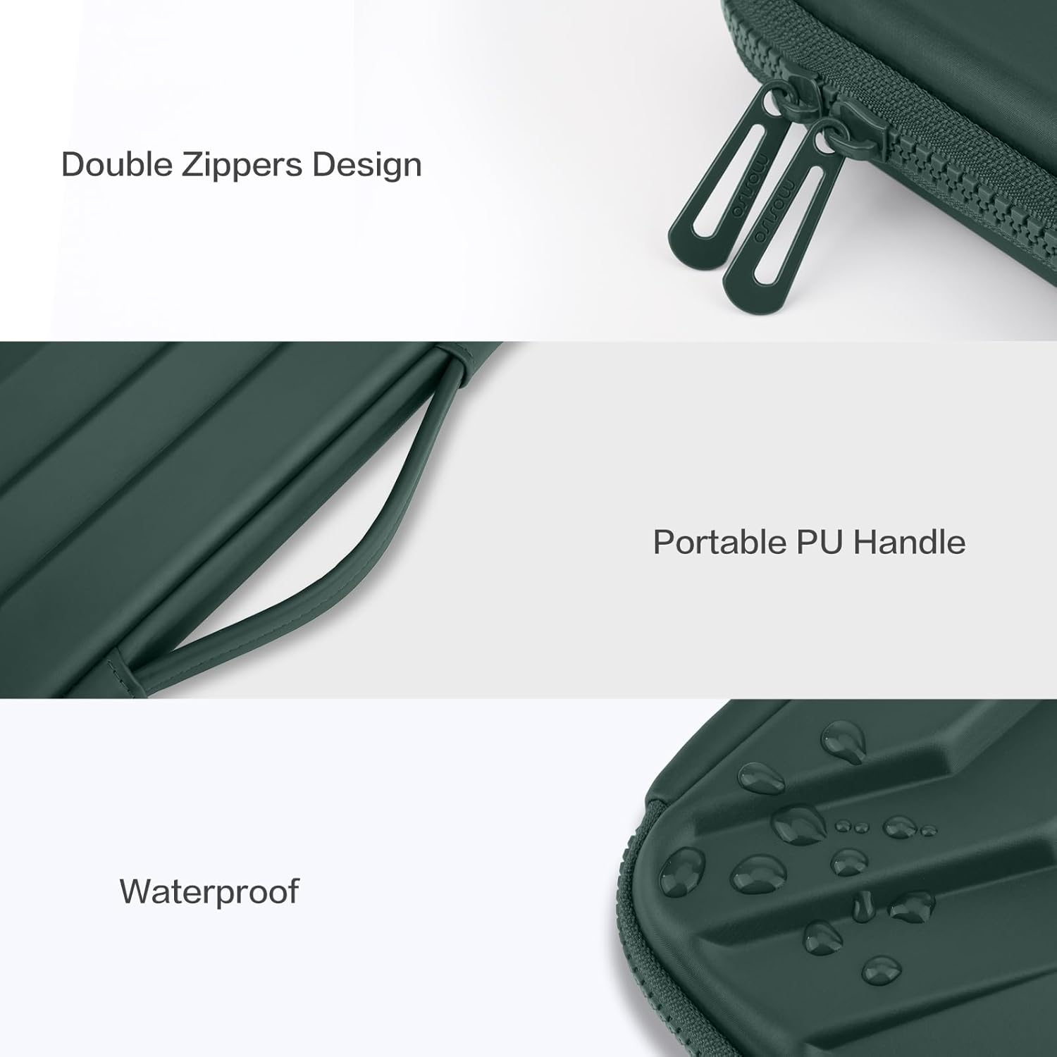 Double Zippers Design  
Portable PU Handle  
Waterproof