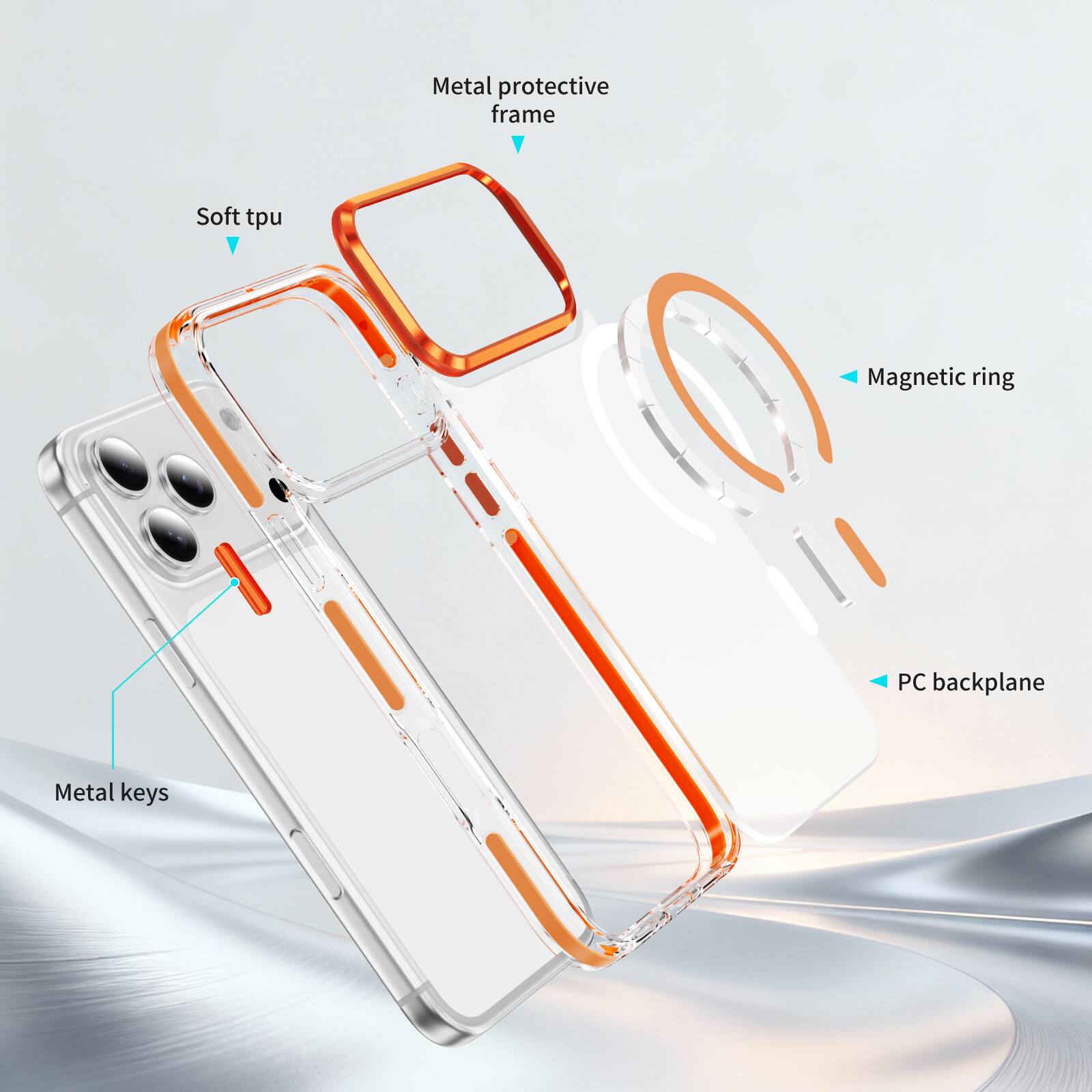 Metal protective frame  
Soft tpu  
Magnetic ring  
PC backplane  
Metal keys