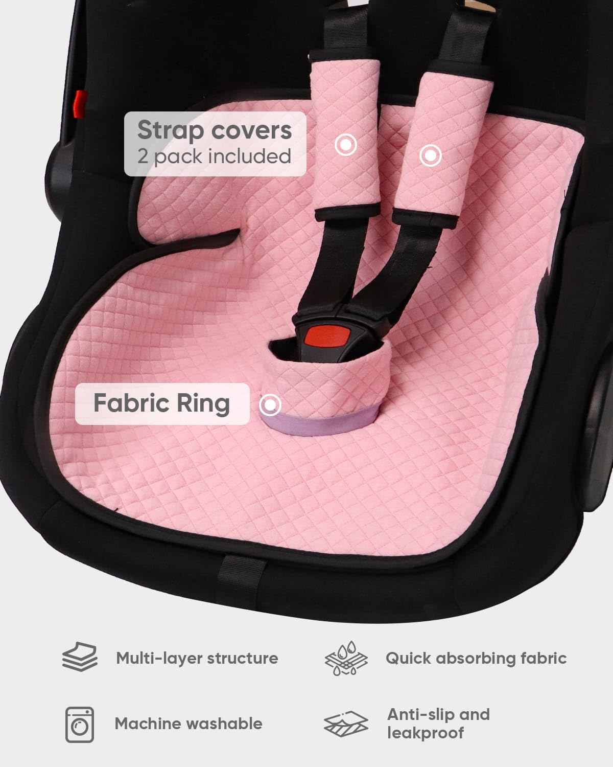 - Strap covers
  - 2 pack included

- Fabric Ring

- Multi-layer structure
- Quick absorbing fabric
- Machine washable
- Anti-slip and leakproof