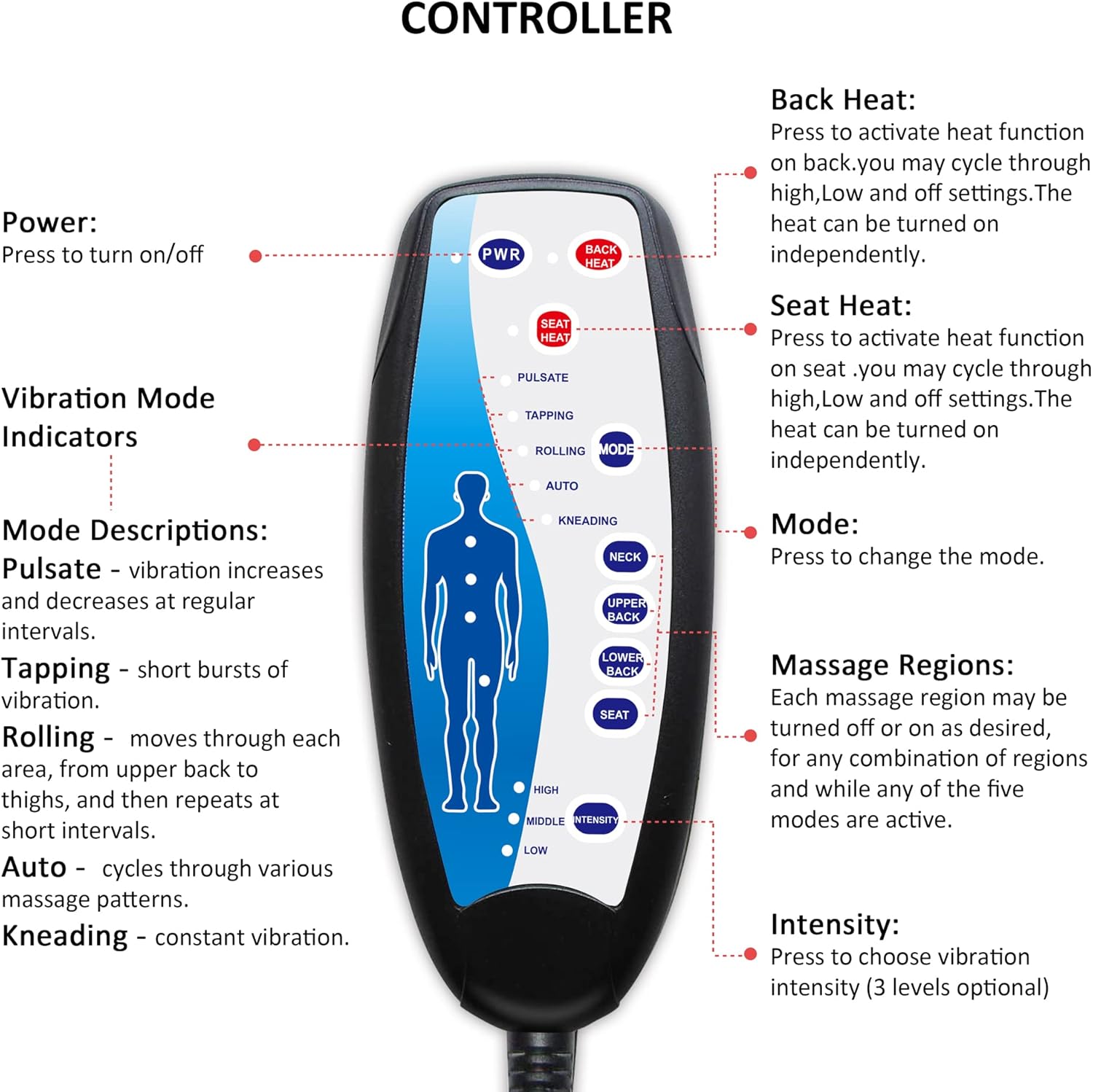 **CONTROLLER**

**Power:**
- Press to turn on/off

**Back Heat:**
- Press to activate heat function on back. You may cycle through high, low, and off settings. The heat can be turned on independently.

**Seat Heat:**
- Press to activate heat function on seat. You may cycle through high, low, and off settings. The heat can be turned on independently.

**Vibration Mode Indicators:**
- Pulsate
- Tapping
- Rolling
- Auto
- Kneading

**Mode Descriptions:**
- Pulsate - vibration increases and decreases at regular intervals.
- Tapping - short bursts of vibration.
- Rolling - moves through each area, from upper back to thighs, and then repeats at short intervals.
- Auto - cycles through various massage patterns.
- Kneading - constant vibration.

**Mode:**
- Press to change the mode.

**Massage Regions:**
- Neck
- Upper Back
- Lower Back
- Seat
- Each massage region may be turned off or on as desired, for any combination of regions and while any of the five modes are active.

**Intensity:**
- Press to choose vibration intensity (3 levels optional)