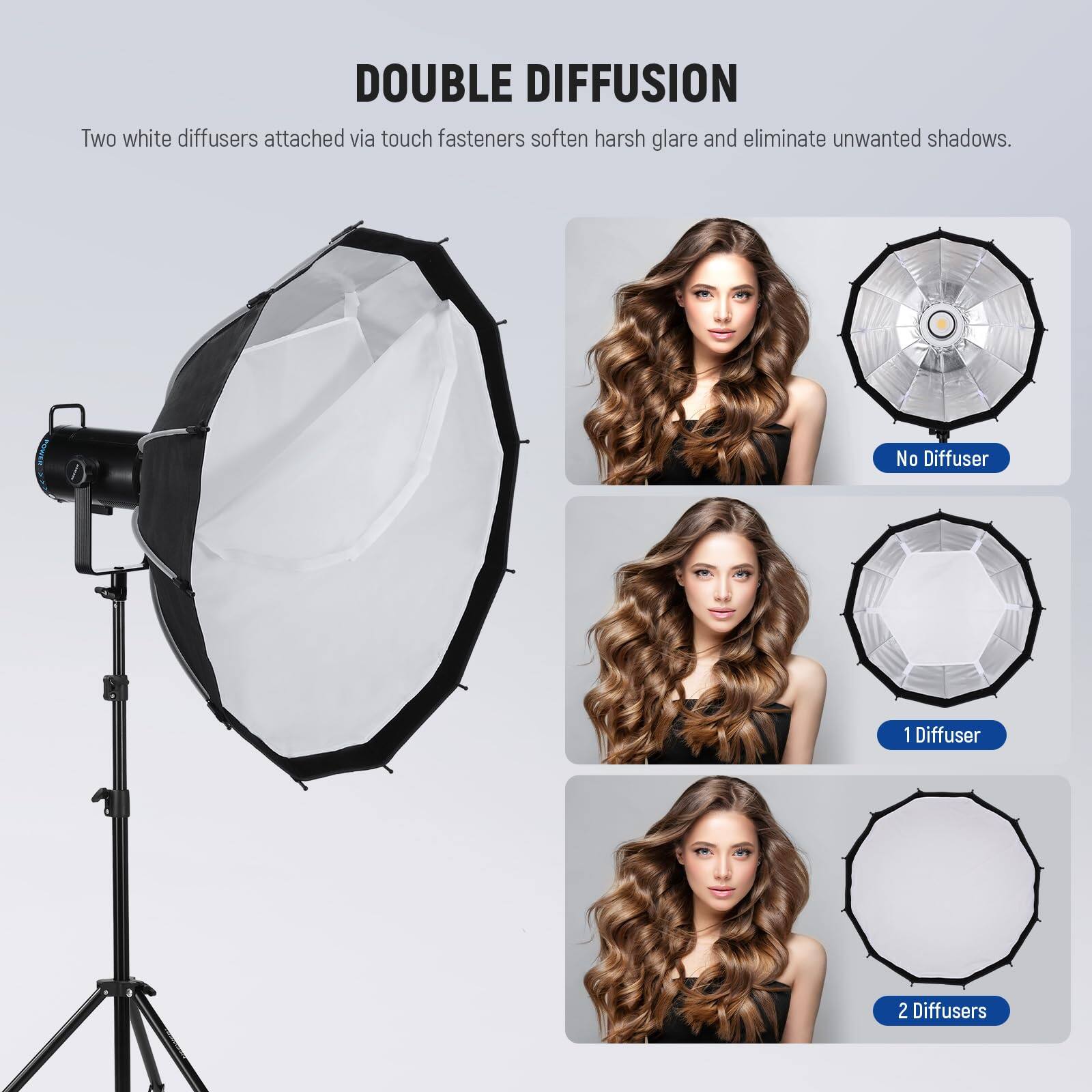 DOUBLE DIFFUSION  
Two white diffusers attached via touch fasteners soften harsh glare and eliminate unwanted shadows.

- No Diffuser
- 1 Diffuser
- 2 Diffusers