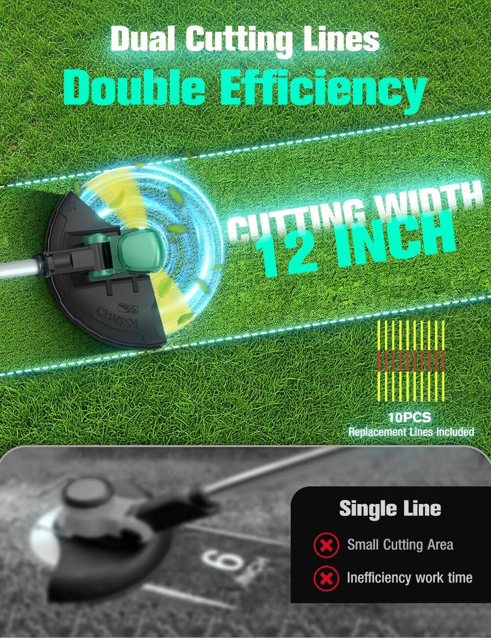 Dual Cutting Lines  
Double Efficiency  

CUTTING WIDTH 12 INCH  

Replacement Lines Included  
10PCS  

Single Line  
- Small Cutting Area  
- Inefficiency work time