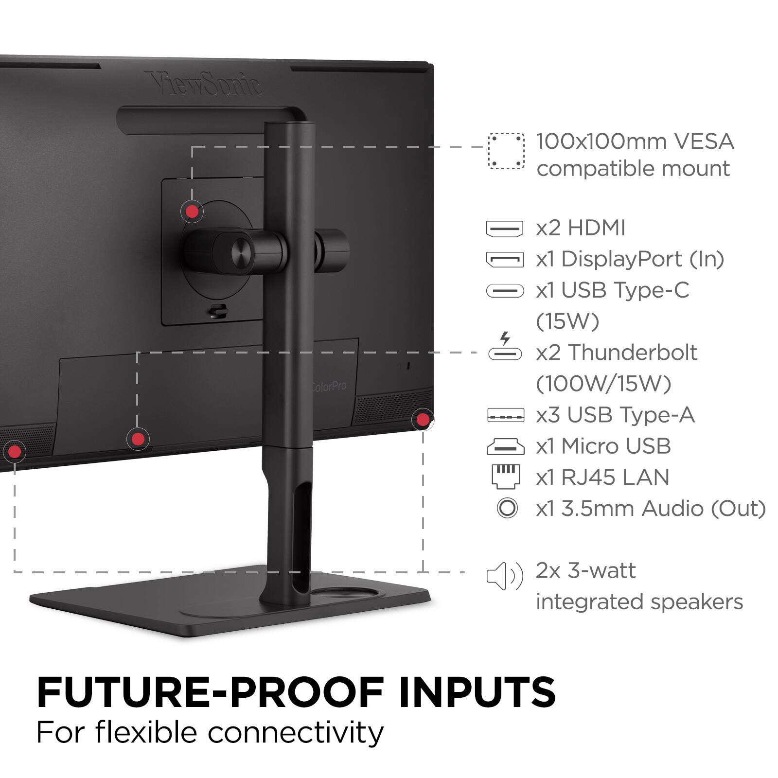 The text on the image is grouped and corrected as follows:

"ViewSonic 100x100mm VESA compatible mount colorPro x2 HDMI x1 DisplayPort (In) x1 USB Type-C (15W) 4 x2 Thunderbolt (100W/15W) x3 USB Type-A x1 Micro USB x1 RJ45 LAN x1 3.5mm Audio (Out) 2x 3-watt integrated speakers FUTURE-PROOF INPUTS For flexible connectivity."