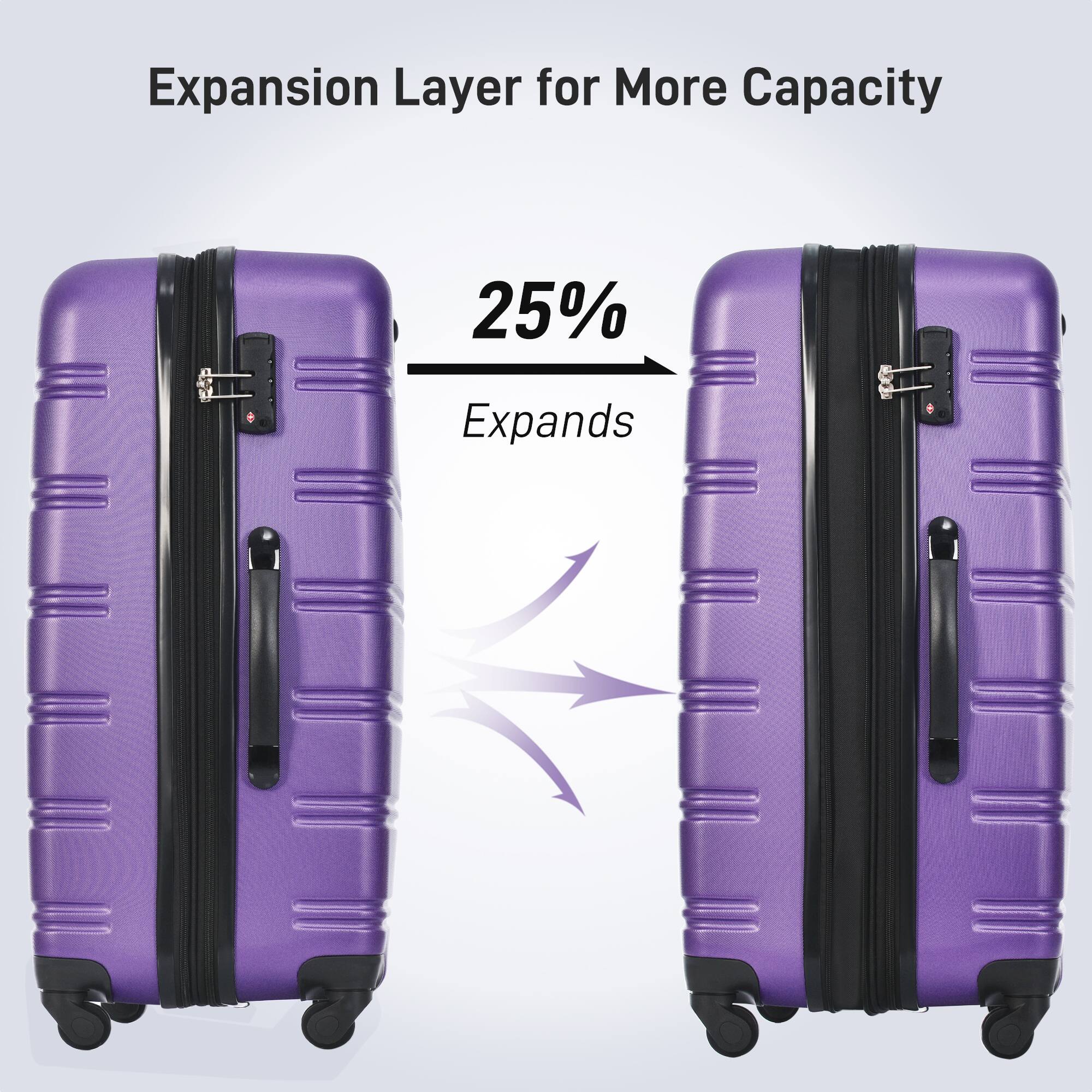 Expansion Layer for More Capacity

25% Expands