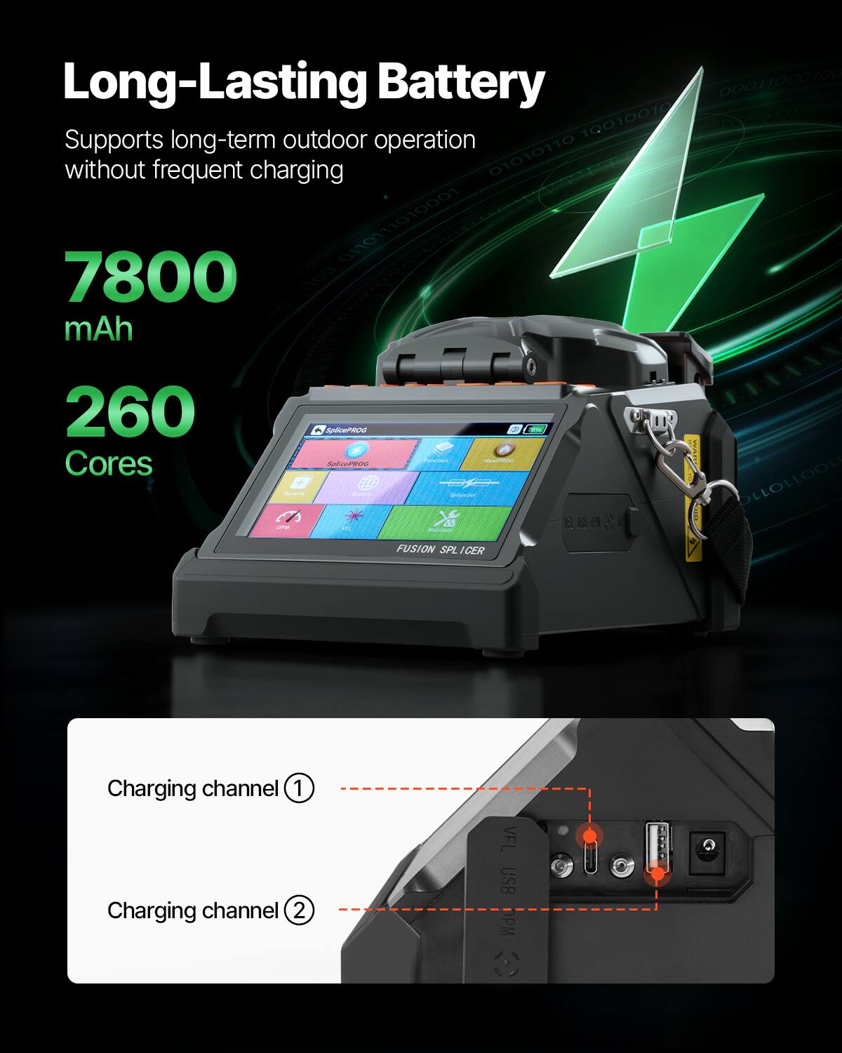 Long-Lasting Battery  
Supports long-term outdoor operation without frequent charging  

7800 mAh  
260 Cores  

Charging channel 1  
Charging channel 2  

VFL USB PWM