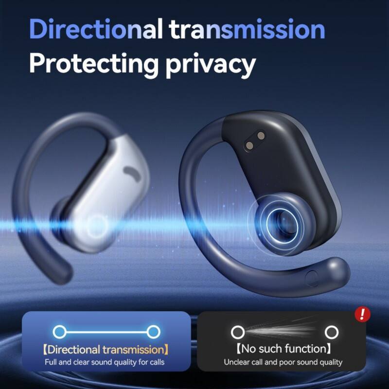 Directional transmission  
Protecting privacy  

[Directional transmission]  
Full and clear sound quality for calls  

[No such function]  
Unclear call and poor sound quality