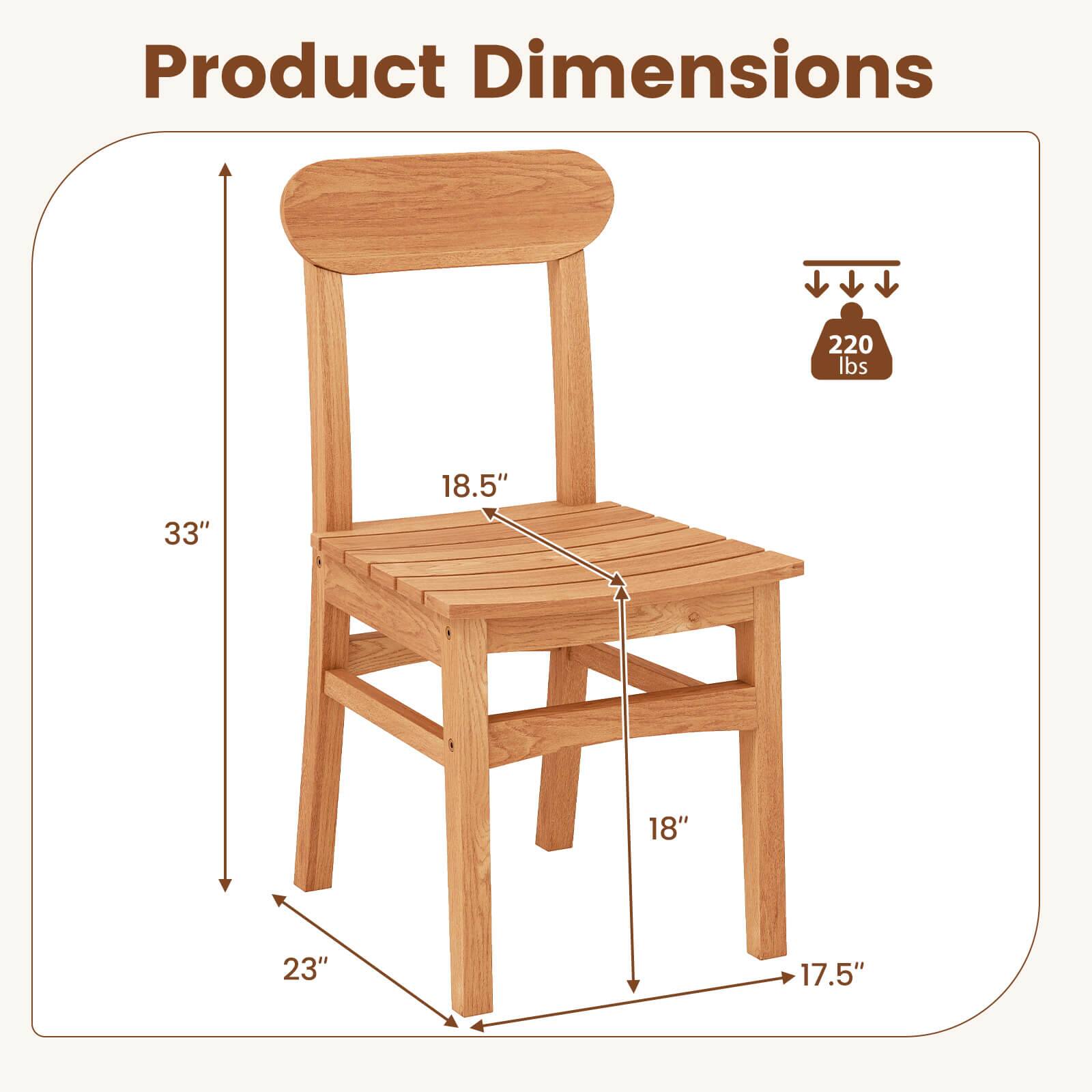 Product Dimensions: 220 lbs, 33", 18.5", 18", 23", 17.5"