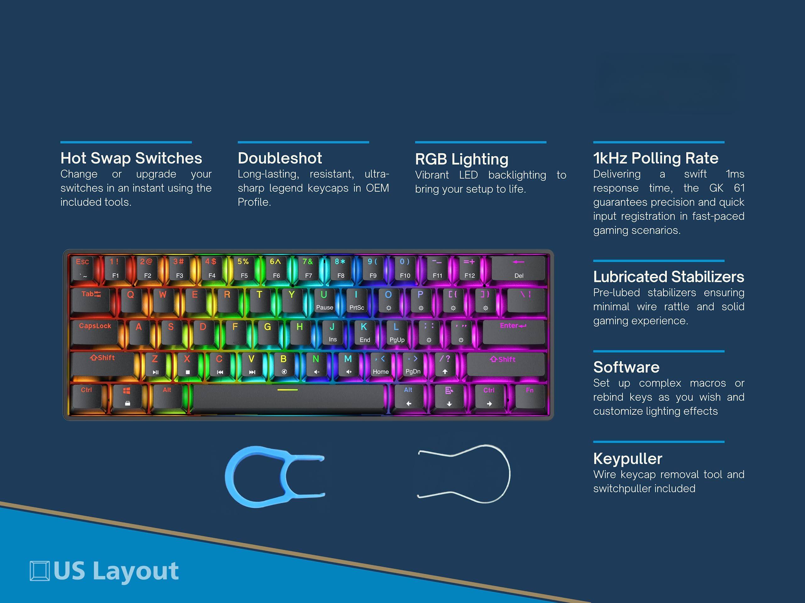 - **Hot Swap Switches**  
  Change or upgrade your switches in an instant using the included tools.

- **Doubleshot**  
  Long-lasting, resistant, ultra-profile.  
  Sharp legend keycaps in OEM.

- **RGB Lighting**  
  Vibrant LED backlighting to bring your setup to life.

- **1kHz Polling Rate**  
  Delivering a swift 1ms response time, the GK 61 guarantees precision and quick input registration in fast-paced gaming scenarios.

- **Lubricated Stabilizers**  
  Pre-lubed stabilizers ensuring minimal wire rattle and solid gaming experience.

- **Software**  
  Set up complex macros or rebind keys as you wish and customize lighting effects.

- **Keypuller**  
  Wire keycap removal tool and switchpuller included.

- **US Layout**