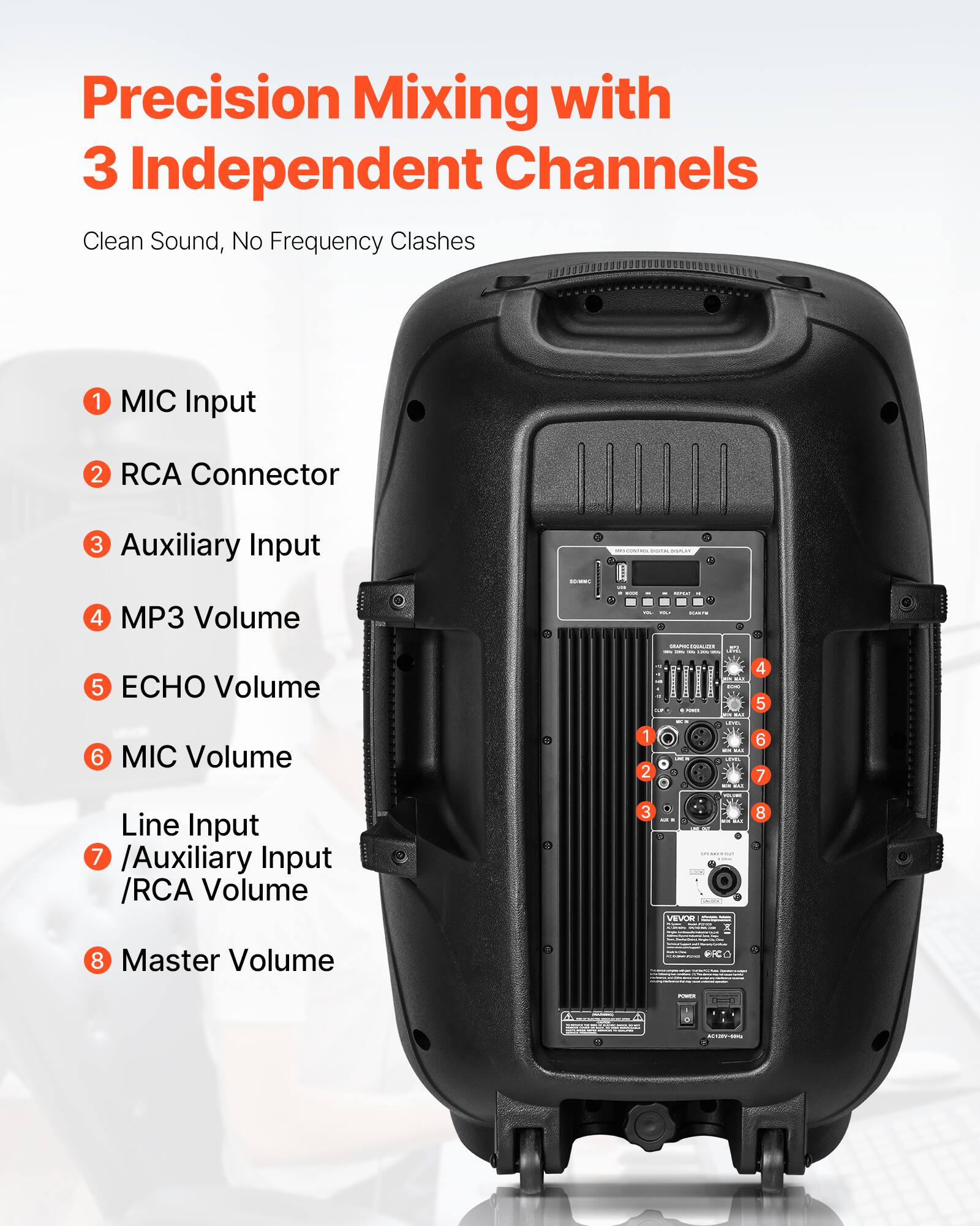 Precision Mixing with 3 Independent Channels  
Clean Sound, No Frequency Clashes

1. MIC Input  
2. RCA Connector  
3. Auxiliary Input  
4. MP3 Volume  
5. ECHO Volume  
6. MIC Volume  
7. Line Input /Auxiliary Input /RCA Volume  
8. Master Volume