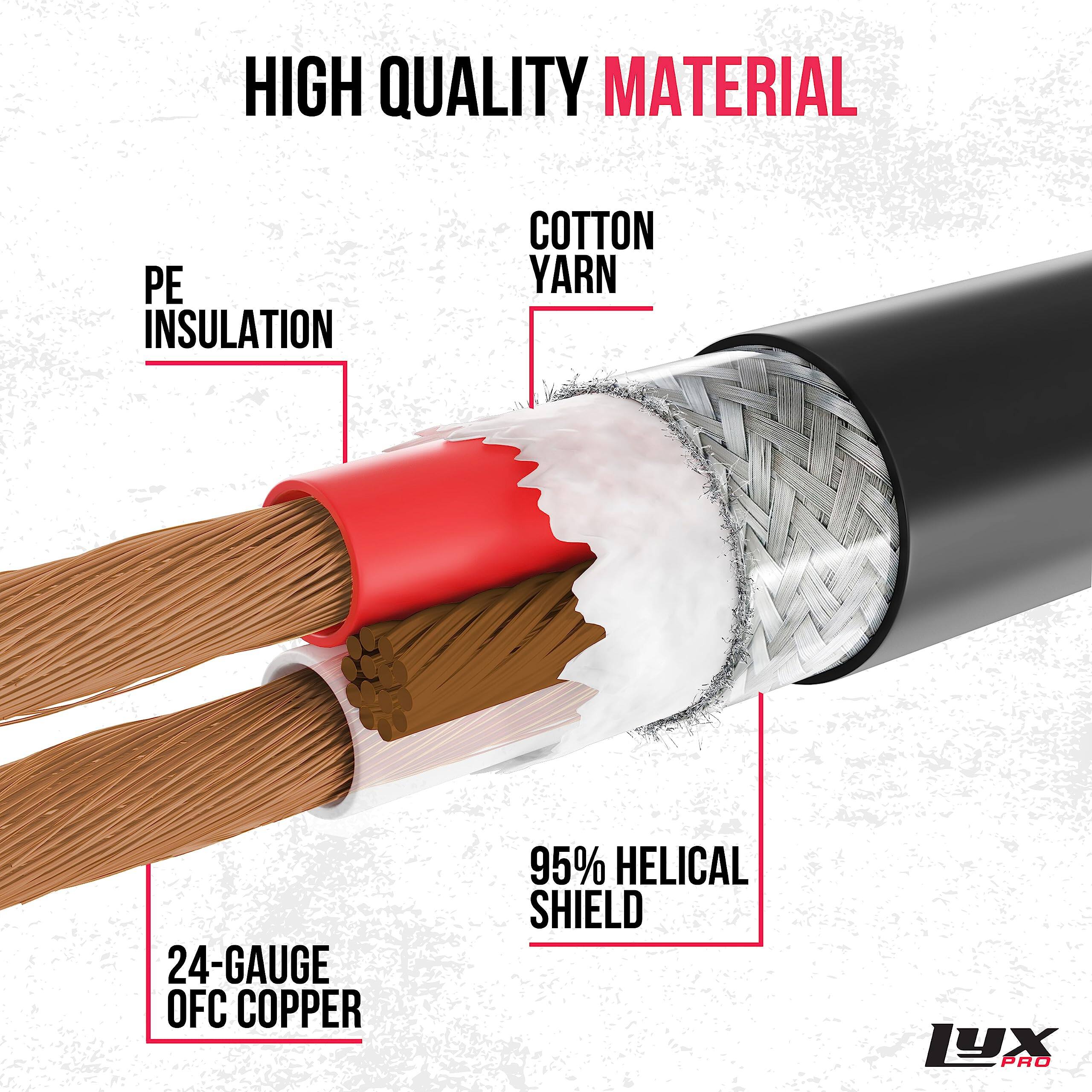 HIGH QUALITY MATERIAL
PE INSULATION
COTTON YARN
24-GAUGE OFC COPPER
95% HELICAL SHIELD