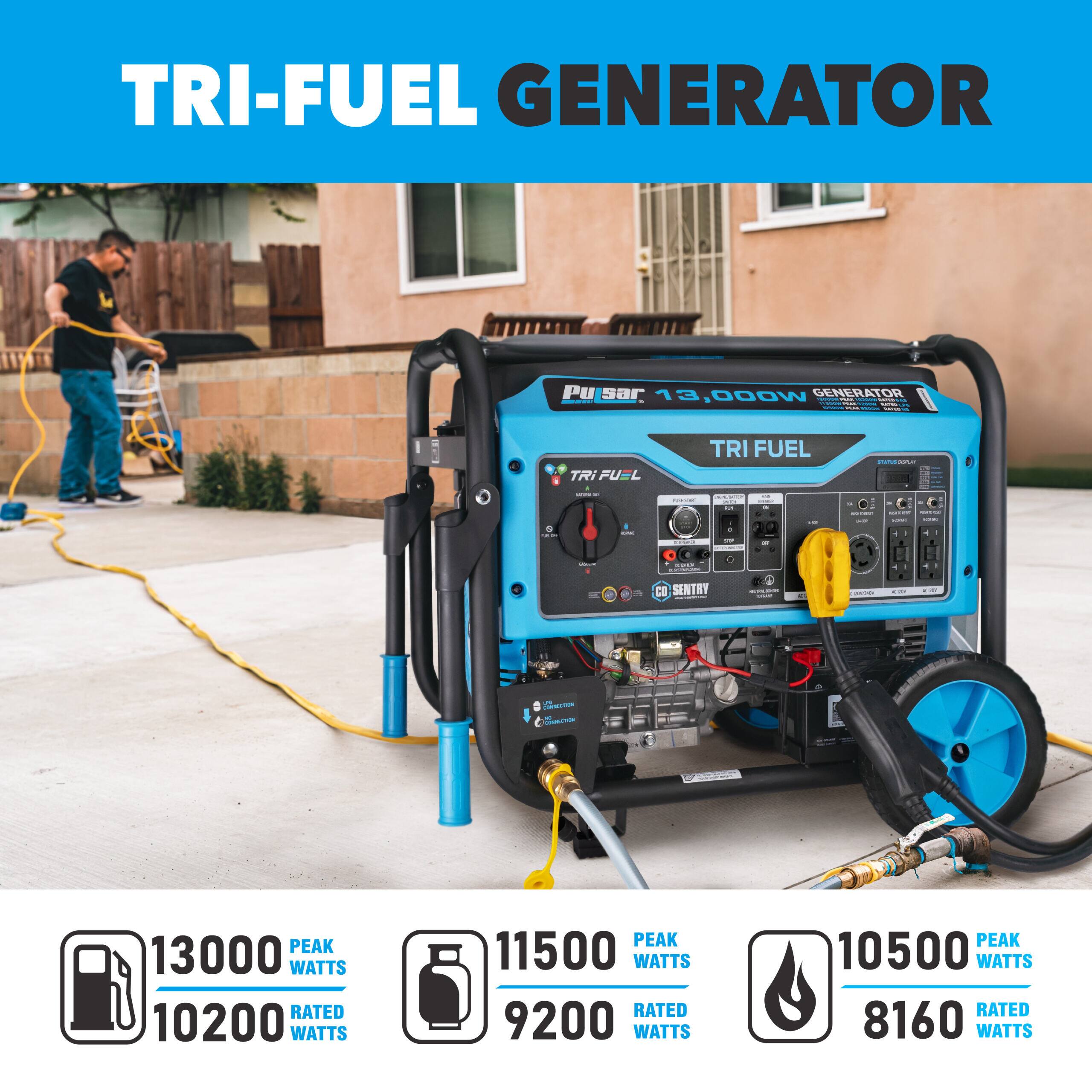 TRI-FUEL GENERATOR

Pulsar 13,000W GENERATOR

TRI FUEL

13000 PEAK WATTS
10200 RATED WATTS

11500 PEAK WATTS
9200 RATED WATTS

10500 PEAK WATTS
8160 RATED WATTS