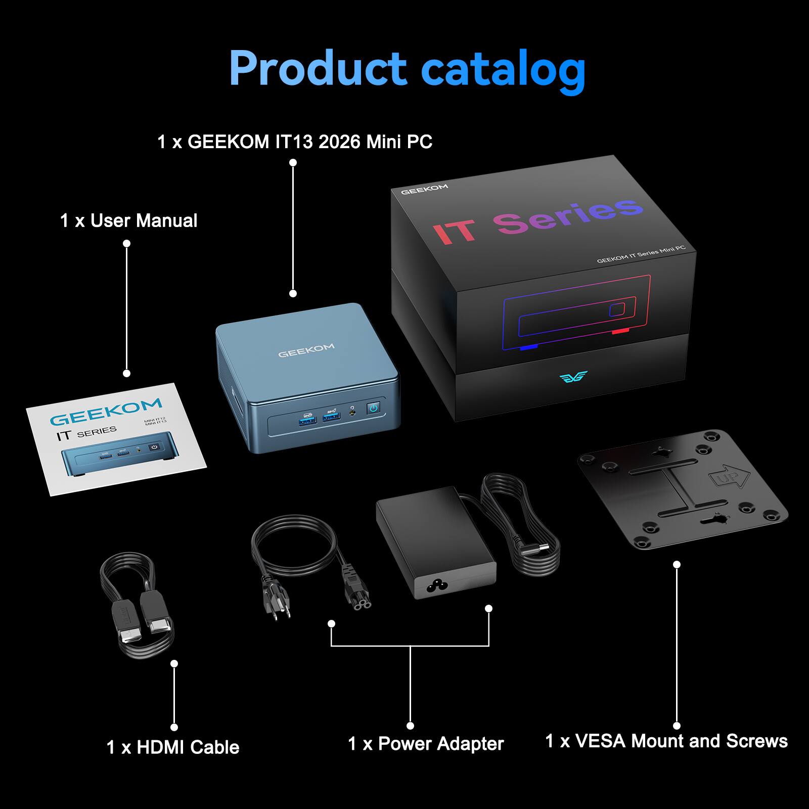 GEEKOM IT13 Mini PC AI Workstation, 14th Gen Intel Ultra 7 356H