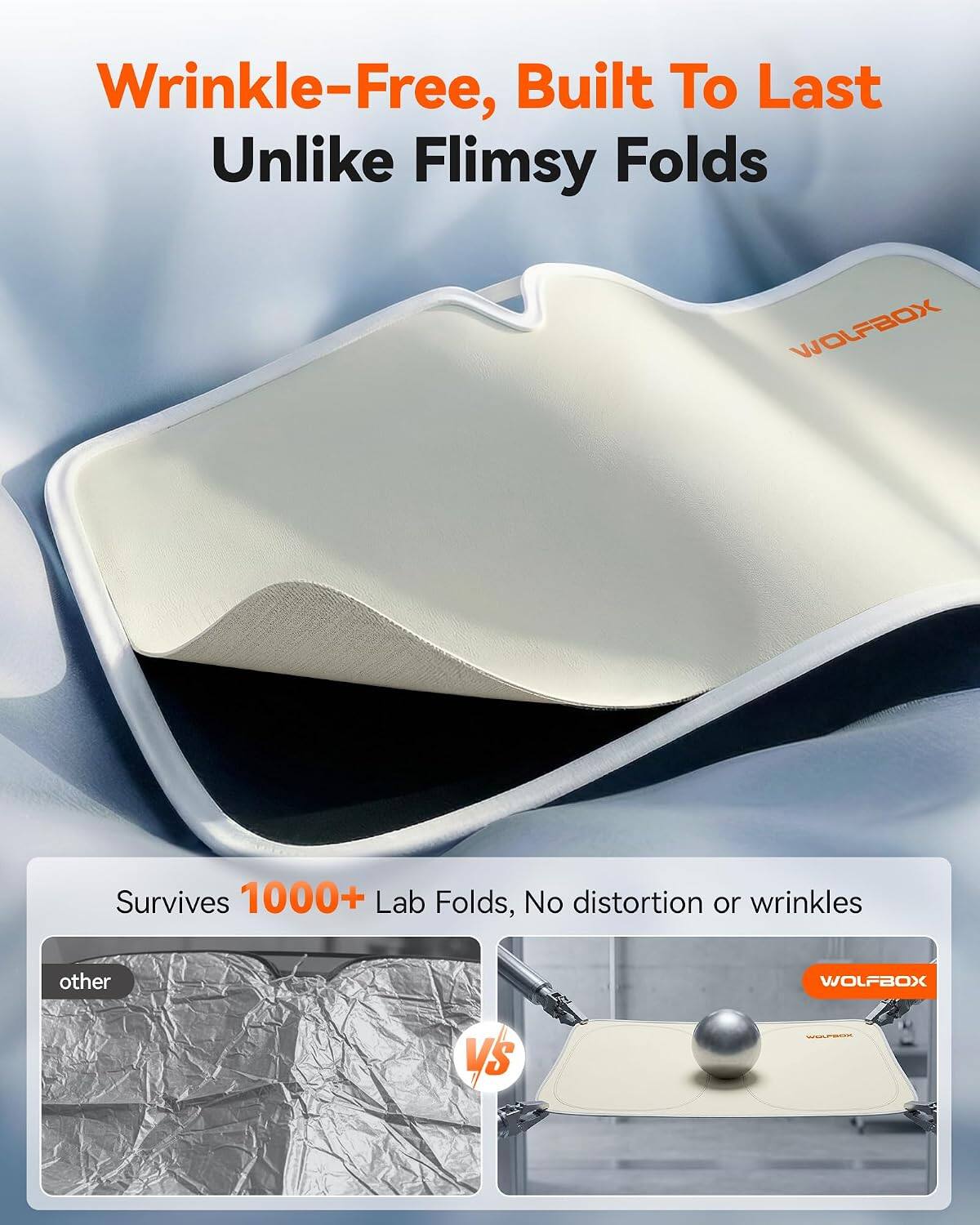 Wrinkle-Free, Built To Last Unlike Flimsy Folds

WOLFBOX

Survives 1000+ Lab Folds, No distortion or wrinkles

other

WOLFBOX

VS

WOLFBOX