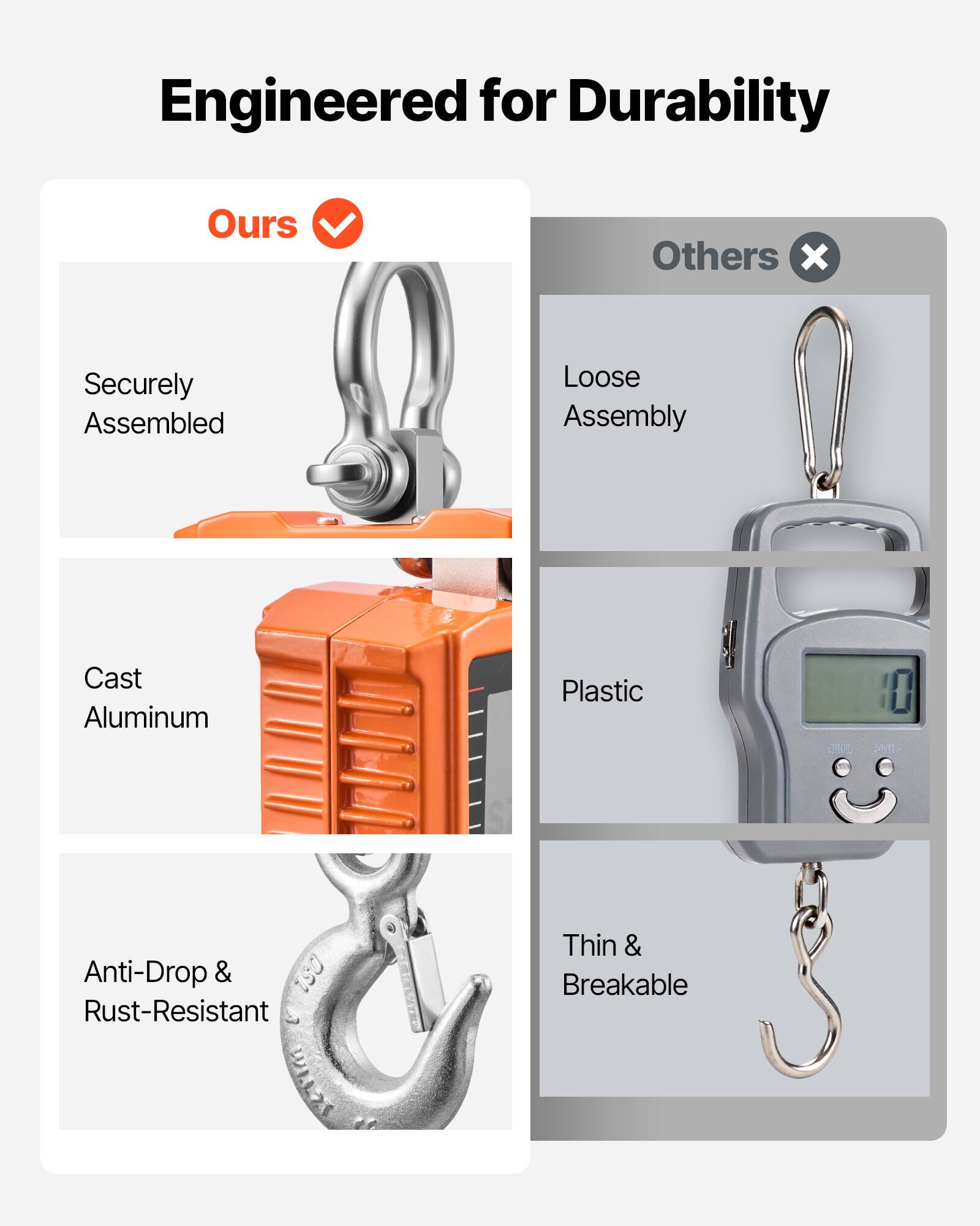 Engineered for Durability

Ours
- Securely Assembled
- Cast Aluminum
- Anti-Drop & Rust-Resistant

Others
- Loose Assembly
- Plastic
- Thin & Breakable
