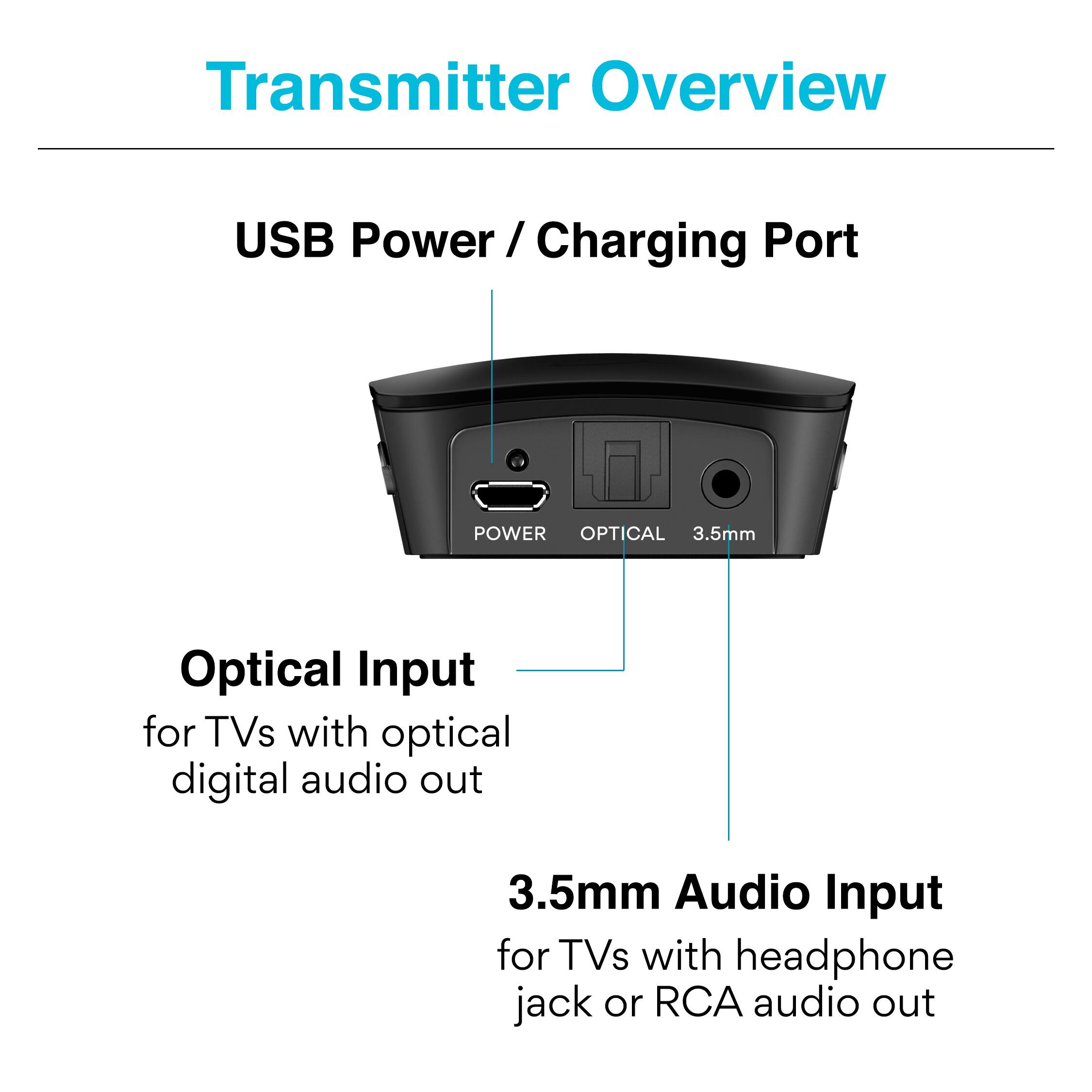 Transmitter Overview:

* USB Power / Charging Port: For charging devices with USB power.
* Optical Input: For TVs with optical digital audio out.
* 3.5mm Optical Input: For TVs with optical digital audio out.
* 3.5mm Audio Input: For TVs with headphone jack or RCA audio out.