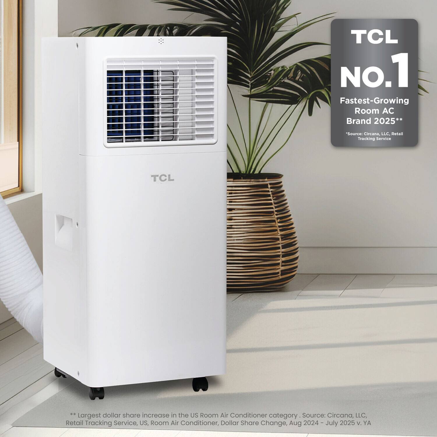 TCL No.1  
Fastest-Growing Room AC Brand 2025**  
"Source: Circana, LLC. Retail Tracking Service"  

TCL  

**Largest dollar share increase in the US Room Air Conditioner category. Source: Circana, LLC, Retail Tracking Service, US, Room Air Conditioner, Dollar Share Change, Aug 2024 - July 2025 v. YA