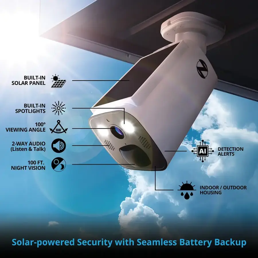 Solar-powered security with seamless battery backup.