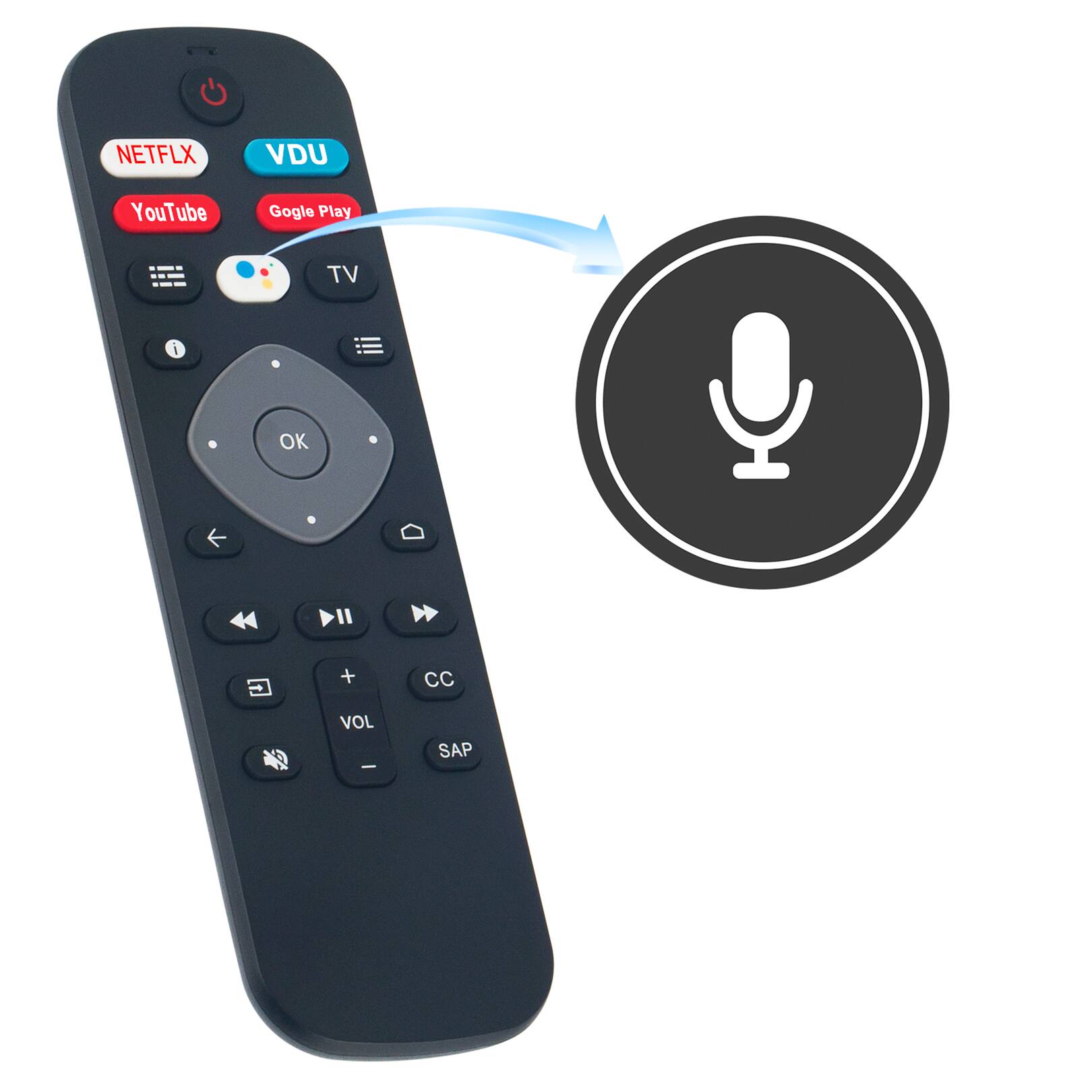 NETFLIX  
VDU  
YouTube  
Google Play  
TV  
OK  
CC  
VOL +  
VOL -  
SAP