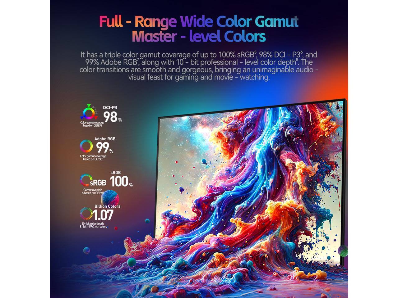 Full-Range Wide Color Gamut Master-level Colors

It has a triple color gamut coverage of up to 100% sRGB, 98% DCI-P3, and 99% Adobe RGB, along with 10-bit professional-level color depth. The color transitions are smooth and gorgeous, bringing an unimaginable audio-visual feast for gaming and movie-watching.

- DCI-P3: 98% Color gamut coverage based on CIE1976
- Adobe RGB: 99% Color gamut coverage based on CIE1976
- sRGB: 100% Gamut override based on CIE1976
- 1.07 Billion Colors: 10-bit color depth & FRC rich colors