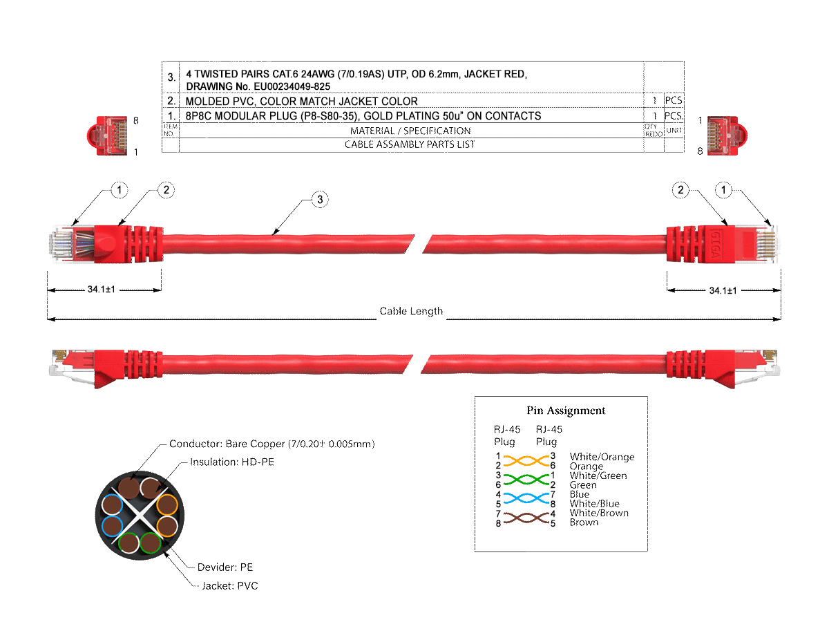 8 1
3. 4 TWISTED PAIRS CAT.6 24AWG (7/0.19AS) UTP, OD 6.2mm, JACKET RED, DRAWING No. EU00234049-825 2. MOLDED PVC. COLOR MATCH JACKET COLOR 1. 8P8C MODULAR PLUG (P8-S80-35), GOLD PLATING 50u" ON CONTACTS EM NO. MATERIAL / SPECIFICATION CABLE ASSAMBLY PARTS LIST
1 PCS 1 PCS. YIG UNIT REDO
1 8
1
2
3
2
1
GIGA
34.11
34.11
Cable Length
Conductor: Bare Copper (7/0.20+ 0.005mm) Insulation: HD-PE
Pin Assignment RJ-45 RJ-45 Plug Plug 3 White/Orange 6 Orange 1 White/Green 2 Green 12364578 8 4 / White/Blue White/Brown Blue 8 5 Brown
Devider: PE