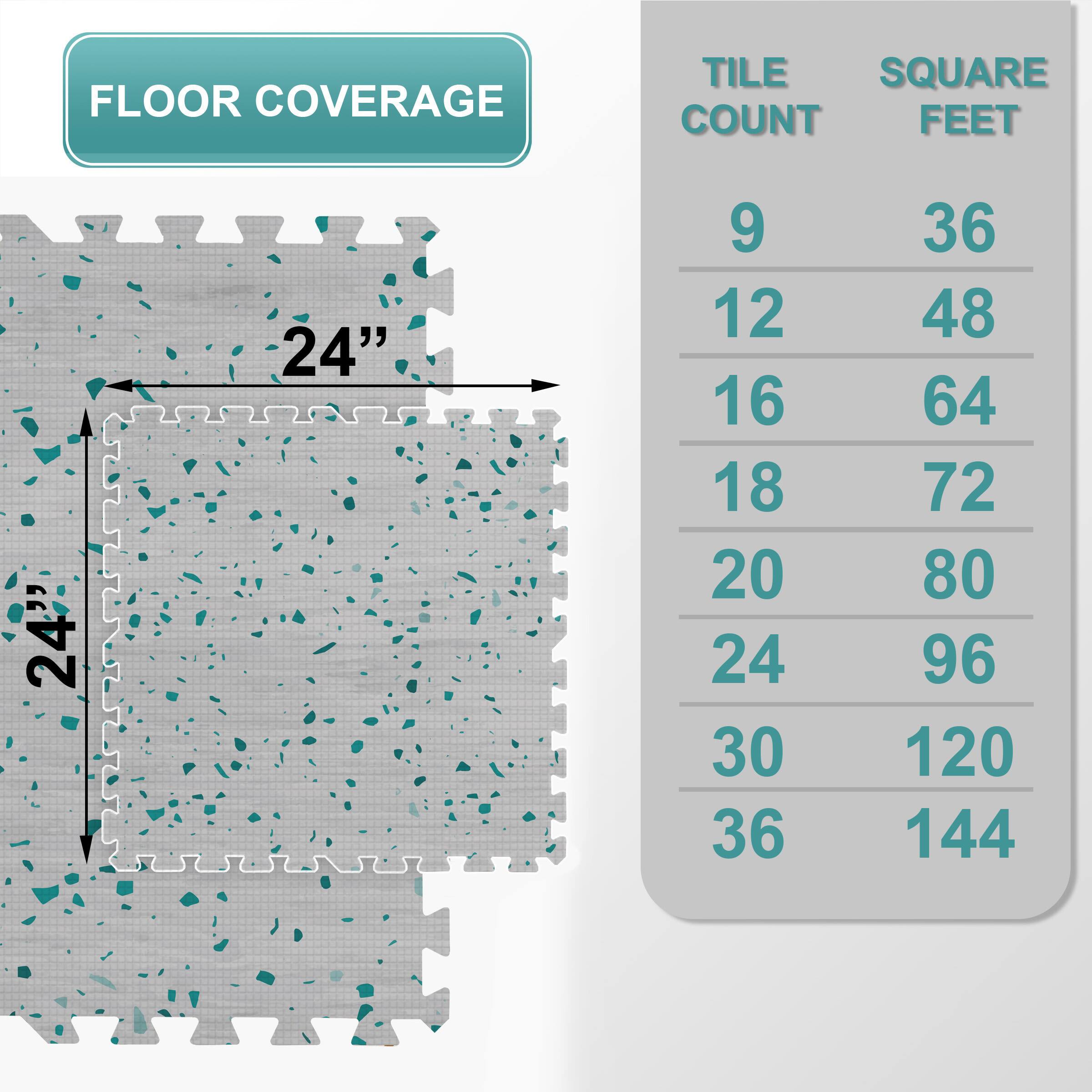 FLOOR COVERAGE

TILE COUNT SQUARE FEET
24" x 24"
9 36
12 48
16 64
18 72
20 80
24 96
30 120
36 144