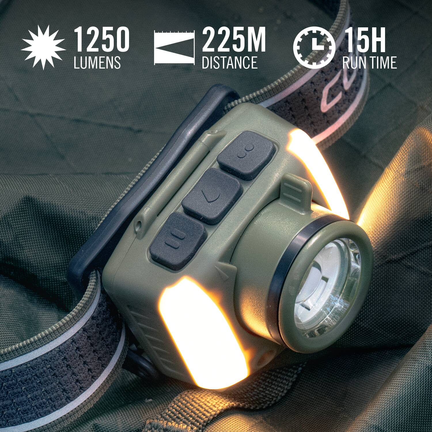 1250 LUMENS  
225M DISTANCE  
15H RUN TIME