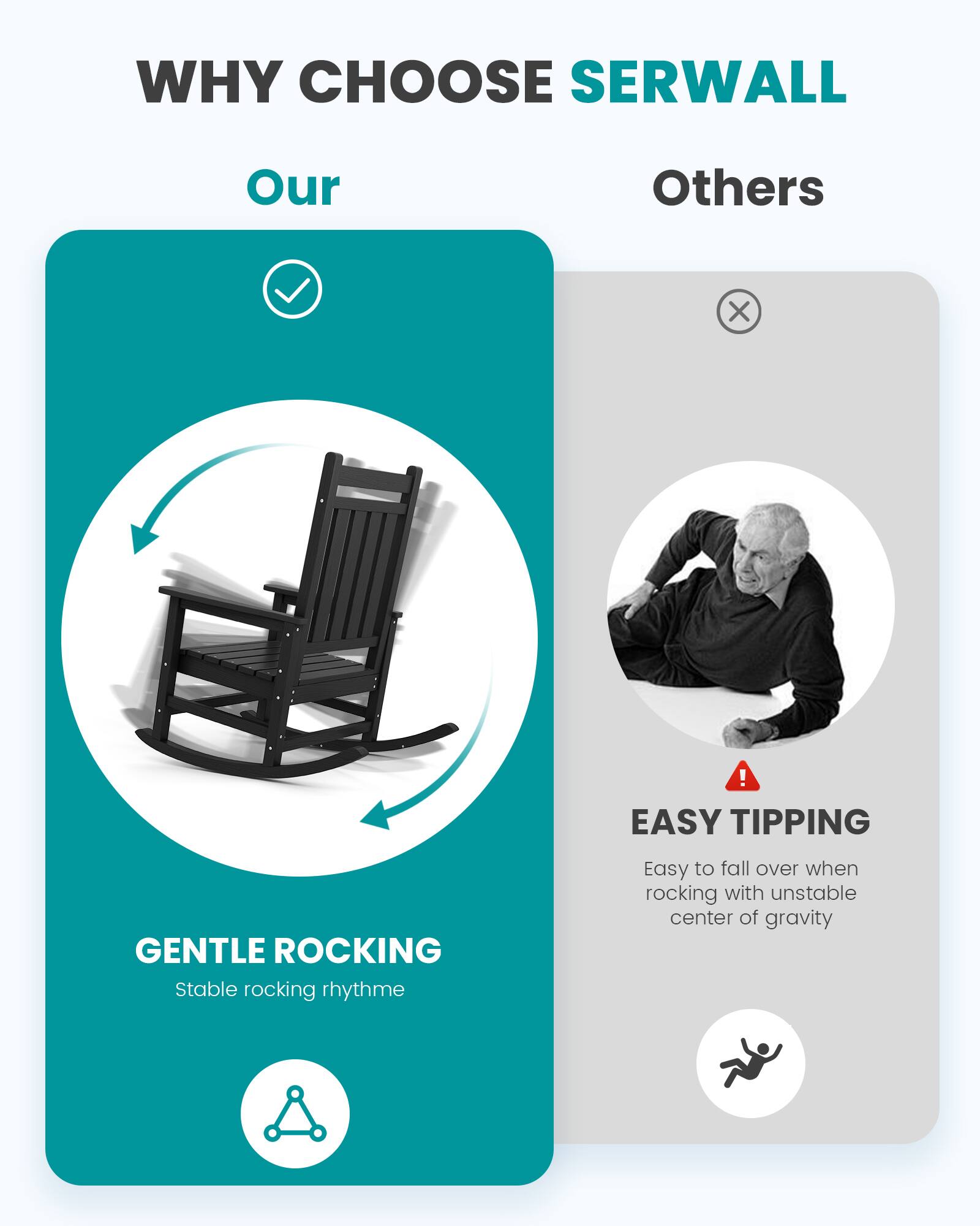 WHY CHOOSE SERWALL

Our
- GENTLE ROCKING
  - Stable rocking rhythm

Others
- EASY TIPPING
  - Easy to fall over when rocking with unstable center of gravity