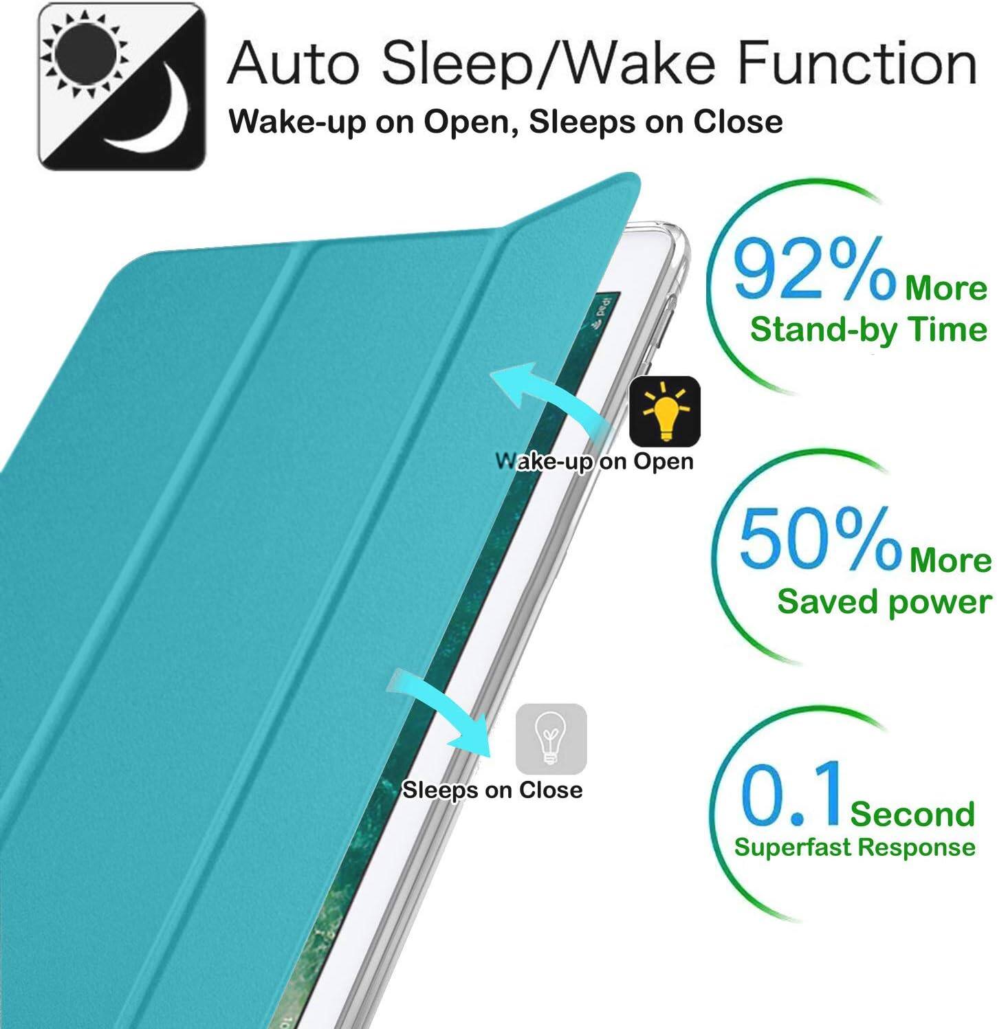 Auto Sleep/Wake Function  
Wake-up on Open, Sleeps on Close  

92% More Stand-by Time  
Wake-up on Open  
50% More Saved power  
Sleeps on Close  
0.1 Second Superfast Response