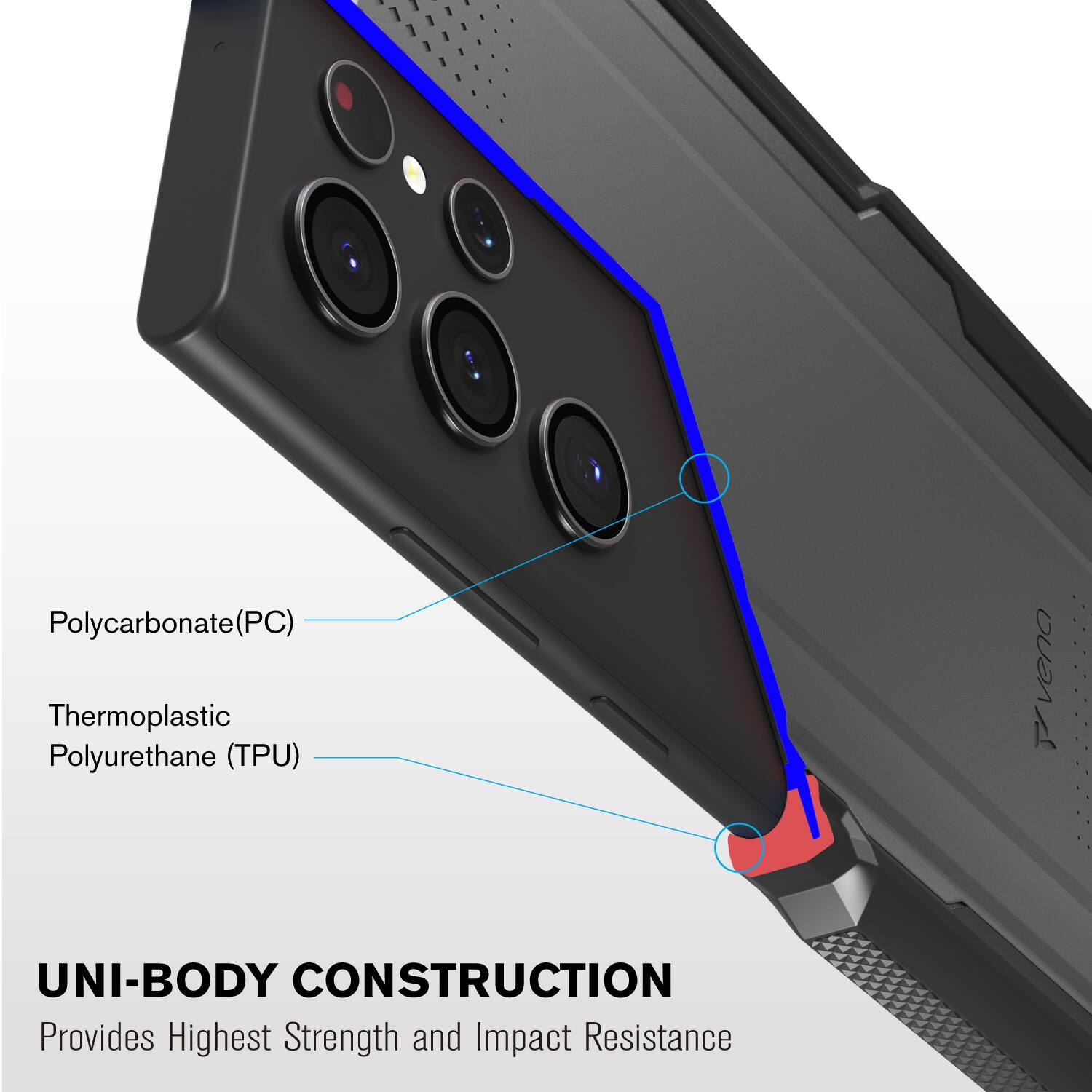 Polycarbonate(PC) Thermoplastic Polyurethane (TPU) UNI-BODY CONSTRUCTION Provides Highest Strength and Impact Resistance