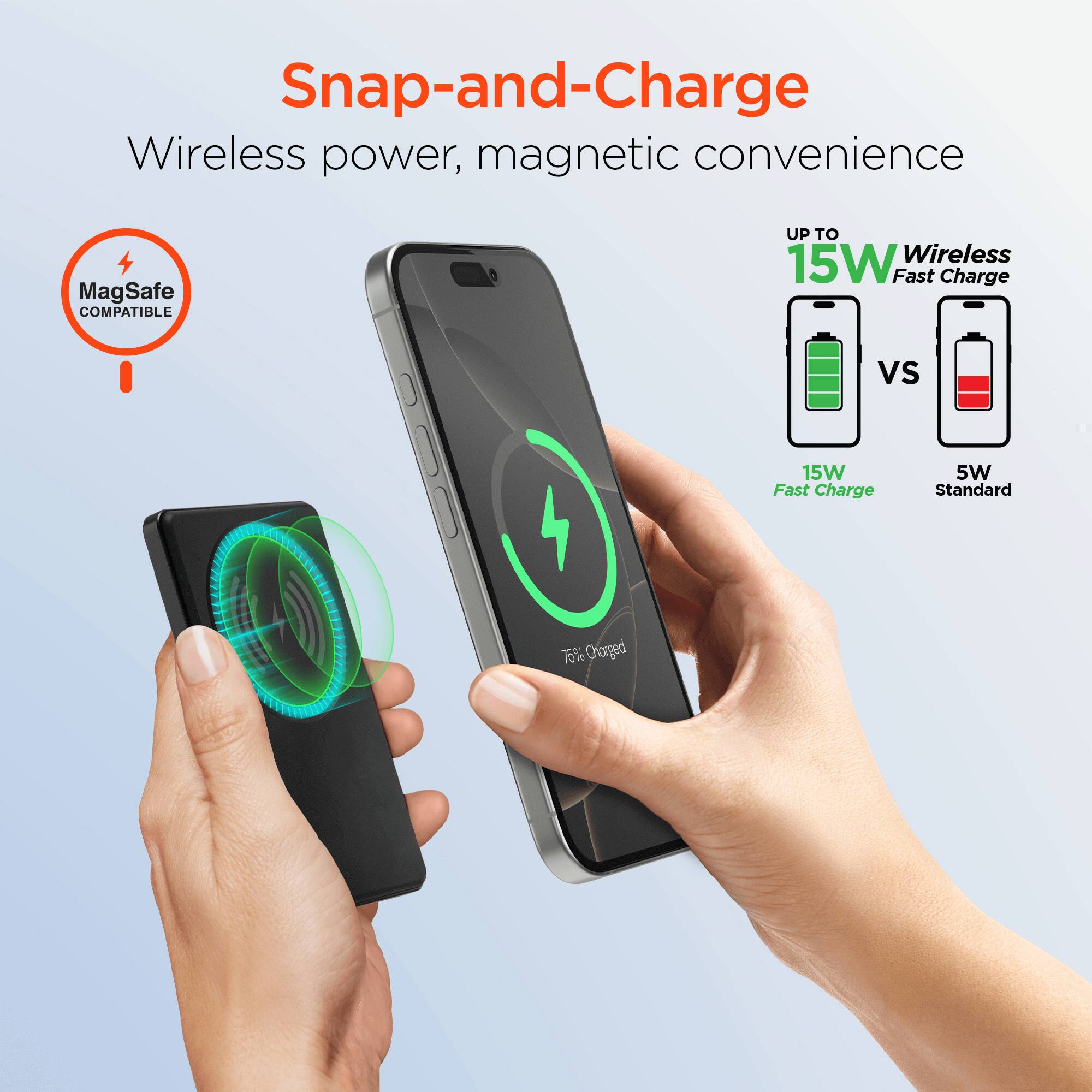 Snap-and-Charge  
Wireless power, magnetic convenience  

MagSafe COMPATIBLE  

UP TO 15W Wireless Fast Charge  
vs  
15W Fast Charge  
5W Standard  
75% Charged