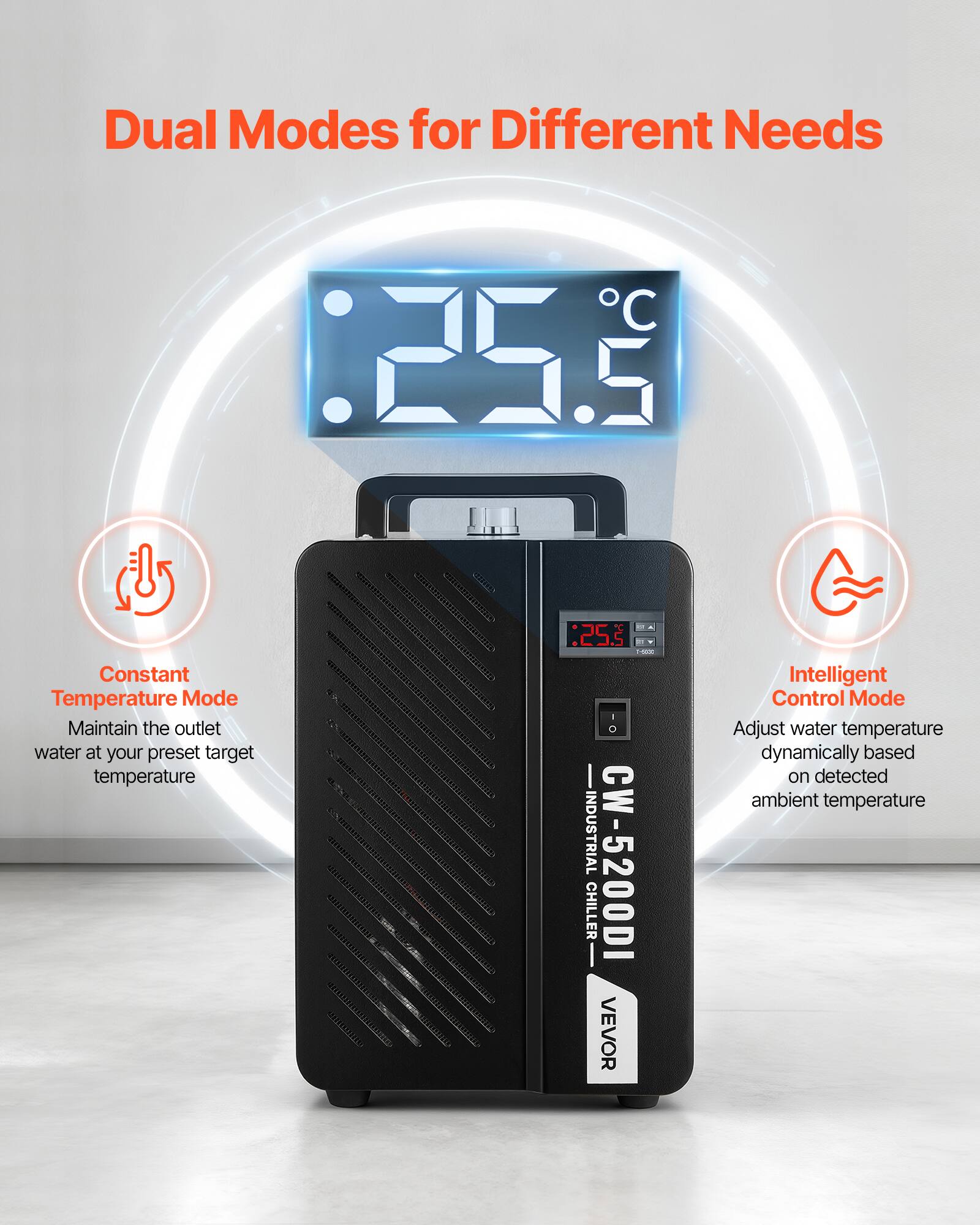 Dual Modes for Different Needs

C: 25.5

Constant Temperature Mode
Maintain the outlet water at your preset target temperature

Intelligent Control Mode
Adjust water temperature dynamically based on detected ambient temperature

0-600 - 0 INDUSTRIAL CW-5200DI CHILLER VEVOR