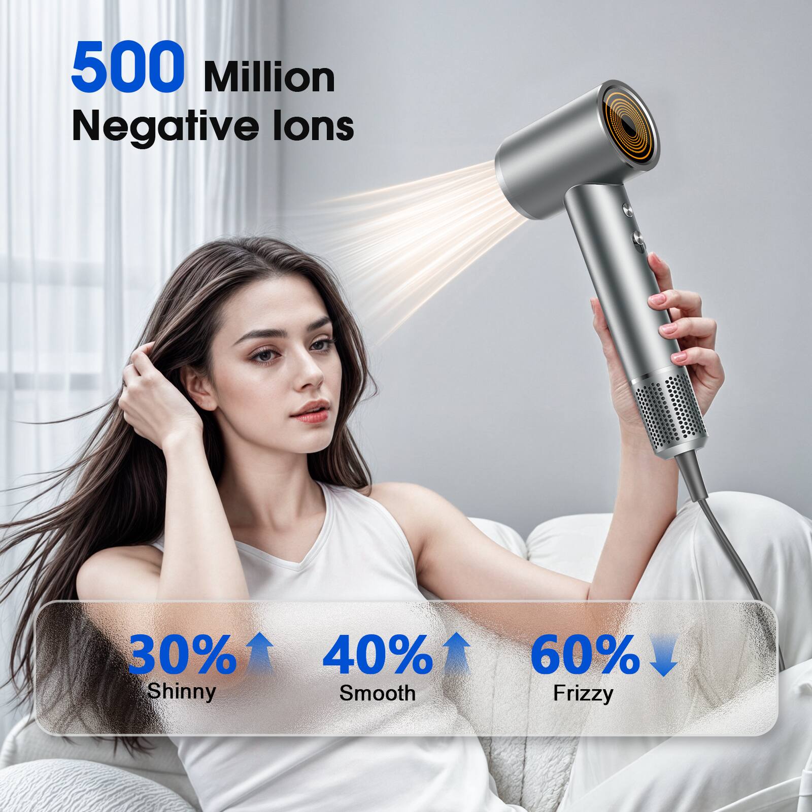 500 Million Negative Ions  
30% Shinny  
40% Smooth  
60% Frizzy