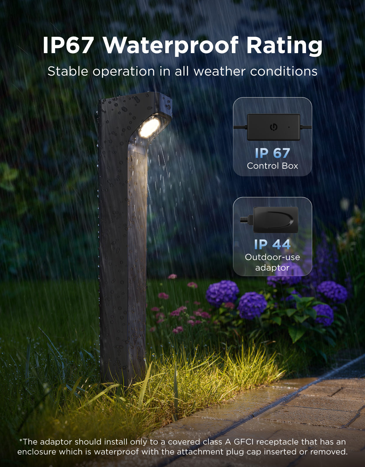 IP67 Waterproof Rating  
Stable operation in all weather conditions  

IP 67 Control Box  
IP 44 Outdoor-use adaptor  

*The adaptor should install only to a covered class A GFCI receptacle that has an enclosure which is waterproof with the attachment plug cap inserted or removed.