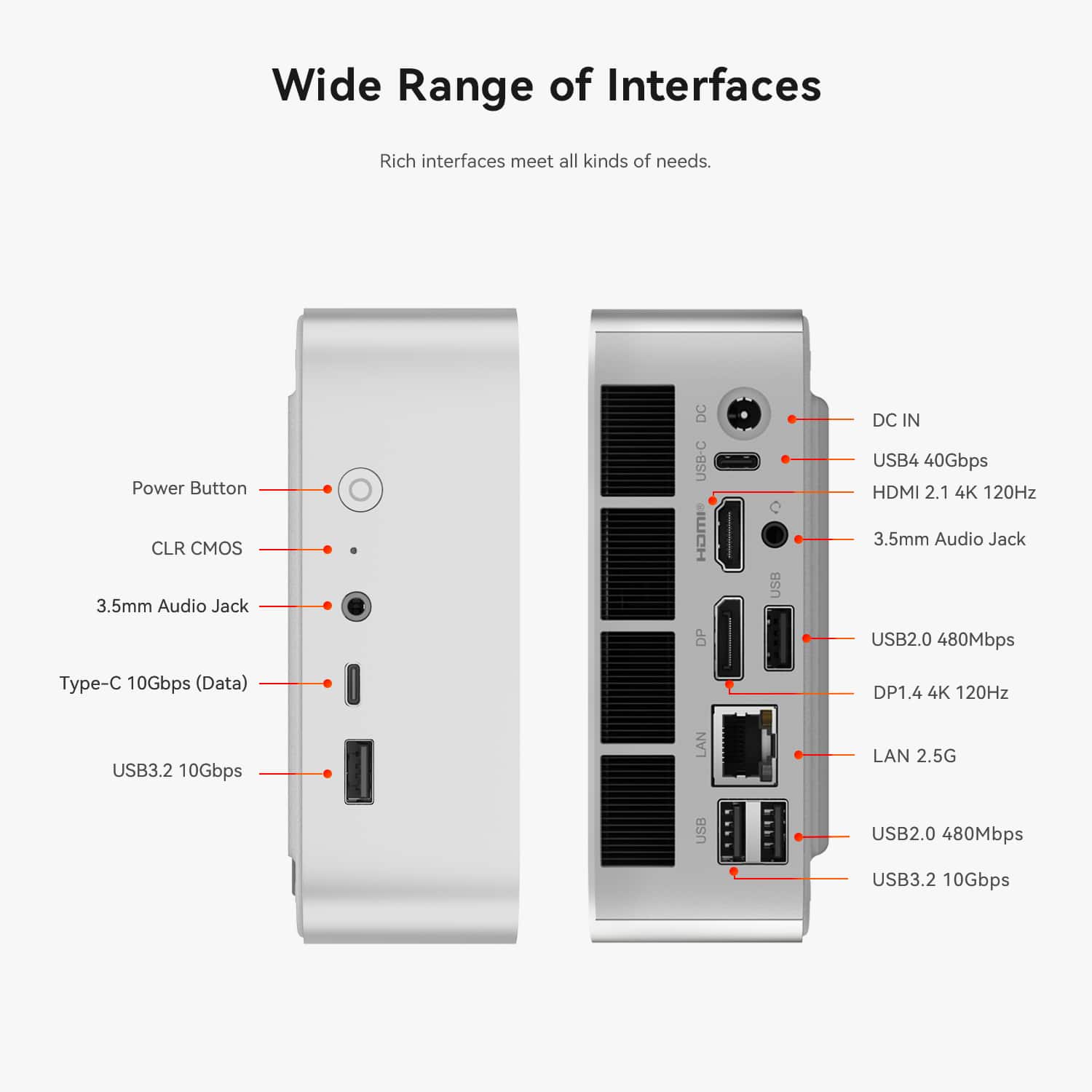 Beelink SER8 Mini PC | Ryzen 7 8745HS | 32GB DDR5 512GB SSD