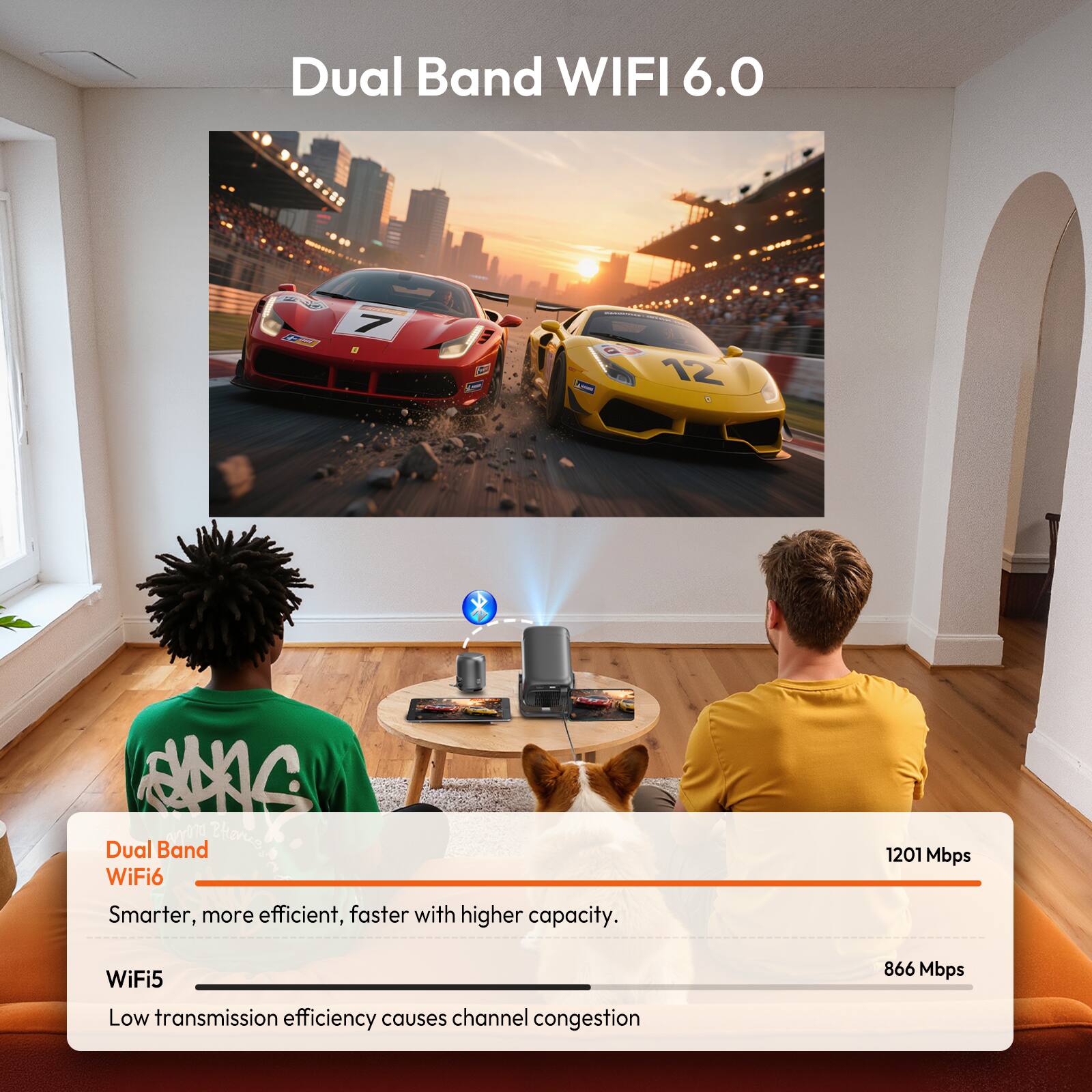 Dual Band WIFI 6.0

Dual Band WiFi6  
Smarter, more efficient, faster with higher capacity.

WiFi5  
Low transmission efficiency causes channel congestion

1201 Mbps  
866 Mbps