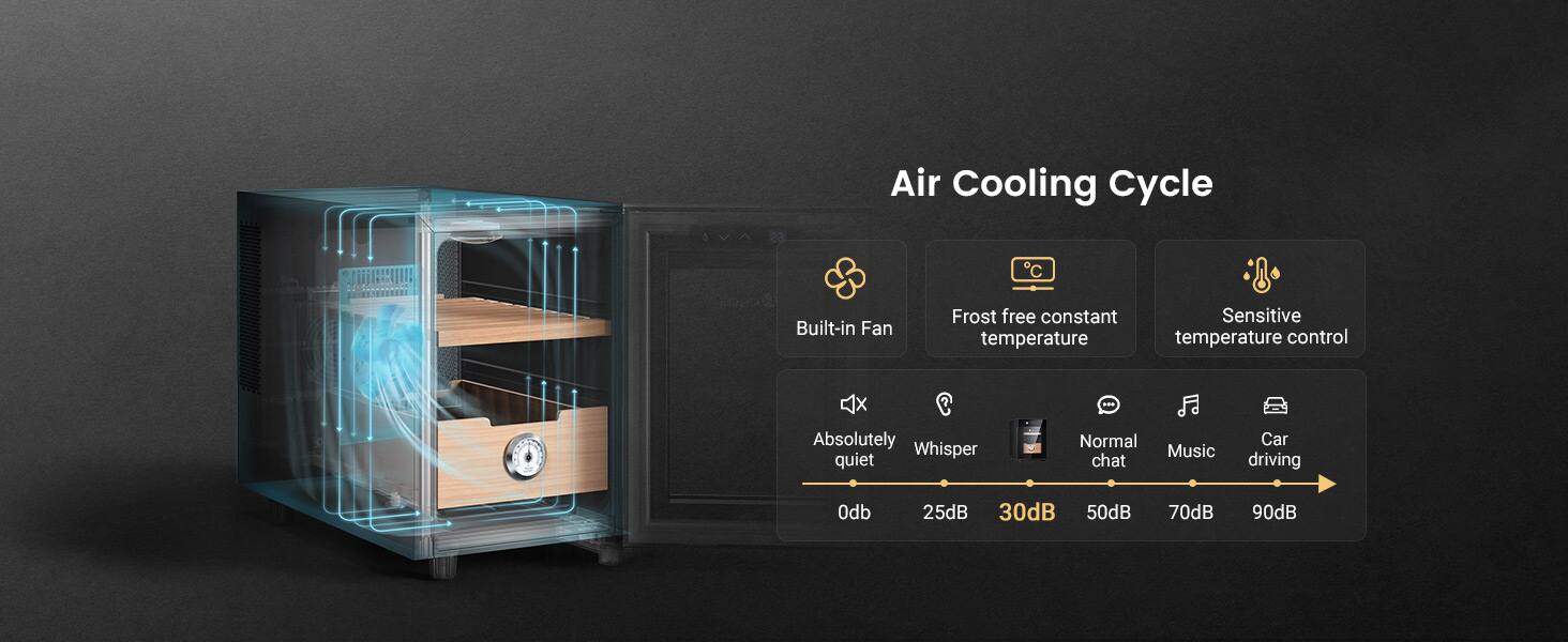 Air Cooling Cycle  
- Built-in Fan  
- Frost free constant temperature  
- Sensitive temperature control  

Absolutely Whisper quiet  
- Normal  
- Music chat  
- Car driving  

Odb  
- 25dB  
- 30dB  
- 50dB  
- 70dB  
- 90dB