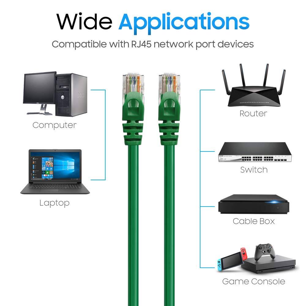 Wide Applications  
Compatible with RJ45 network port devices  
- Computer  
- Laptop  
- Router  
- Switch  
- Cable Box  
- Game Console