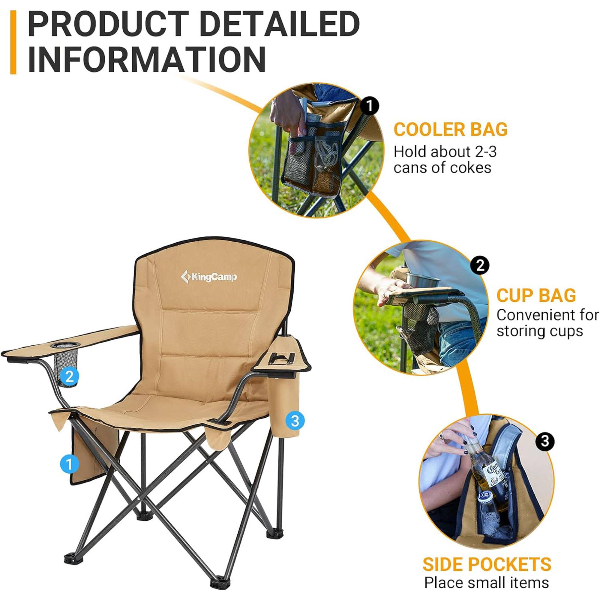 PRODUCT DETAILED INFORMATION

1. COOLER BAG
   - Hold about 2-3 cans of cokes

2. CUP BAG
   - Convenient for storing cups

3. SIDE POCKETS
   - Place small items