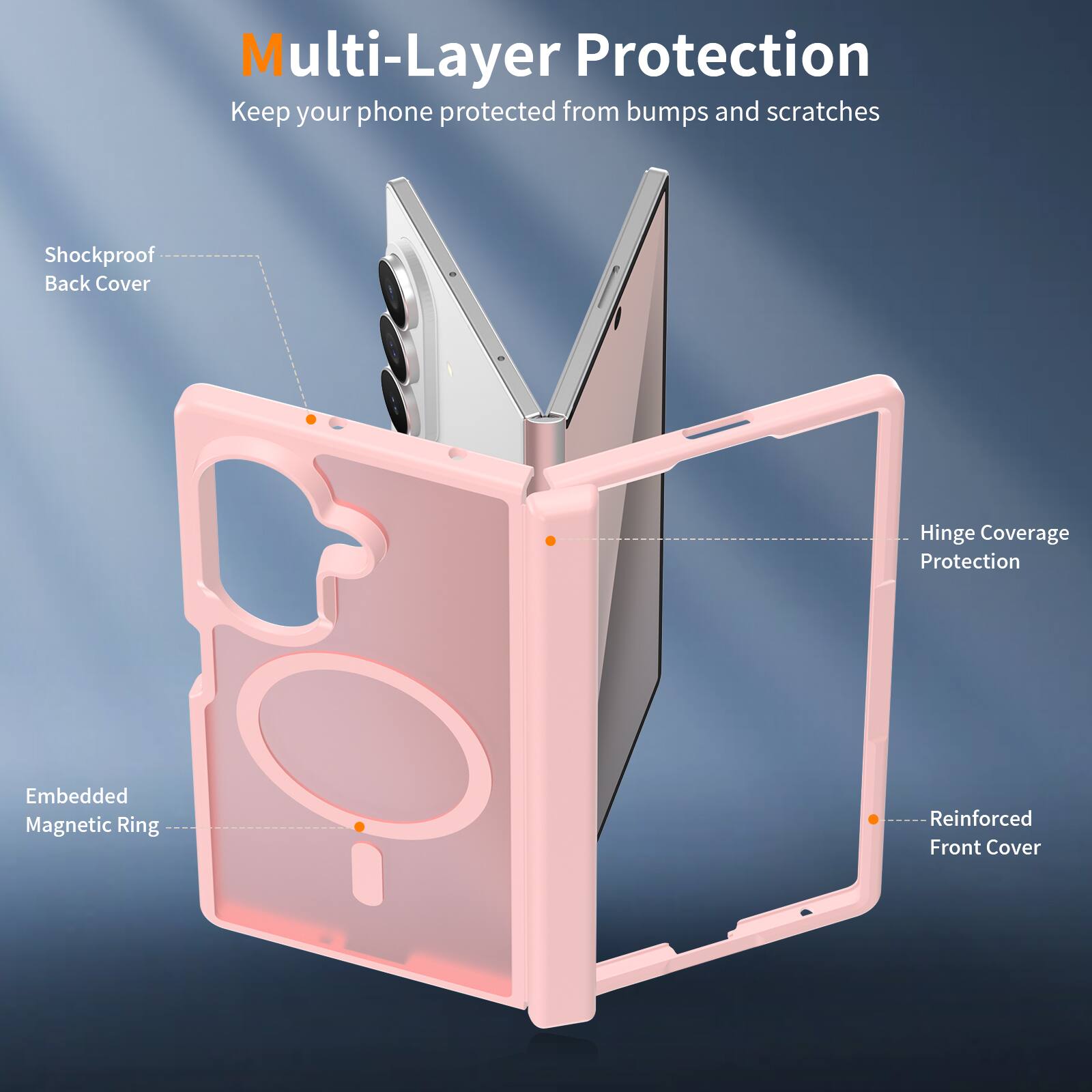 Multi-Layer Protection  
Keep your phone protected from bumps and scratches

- Shockproof Back Cover
- Hinge Coverage Protection
- Embedded Magnetic Ring
- Reinforced Front Cover