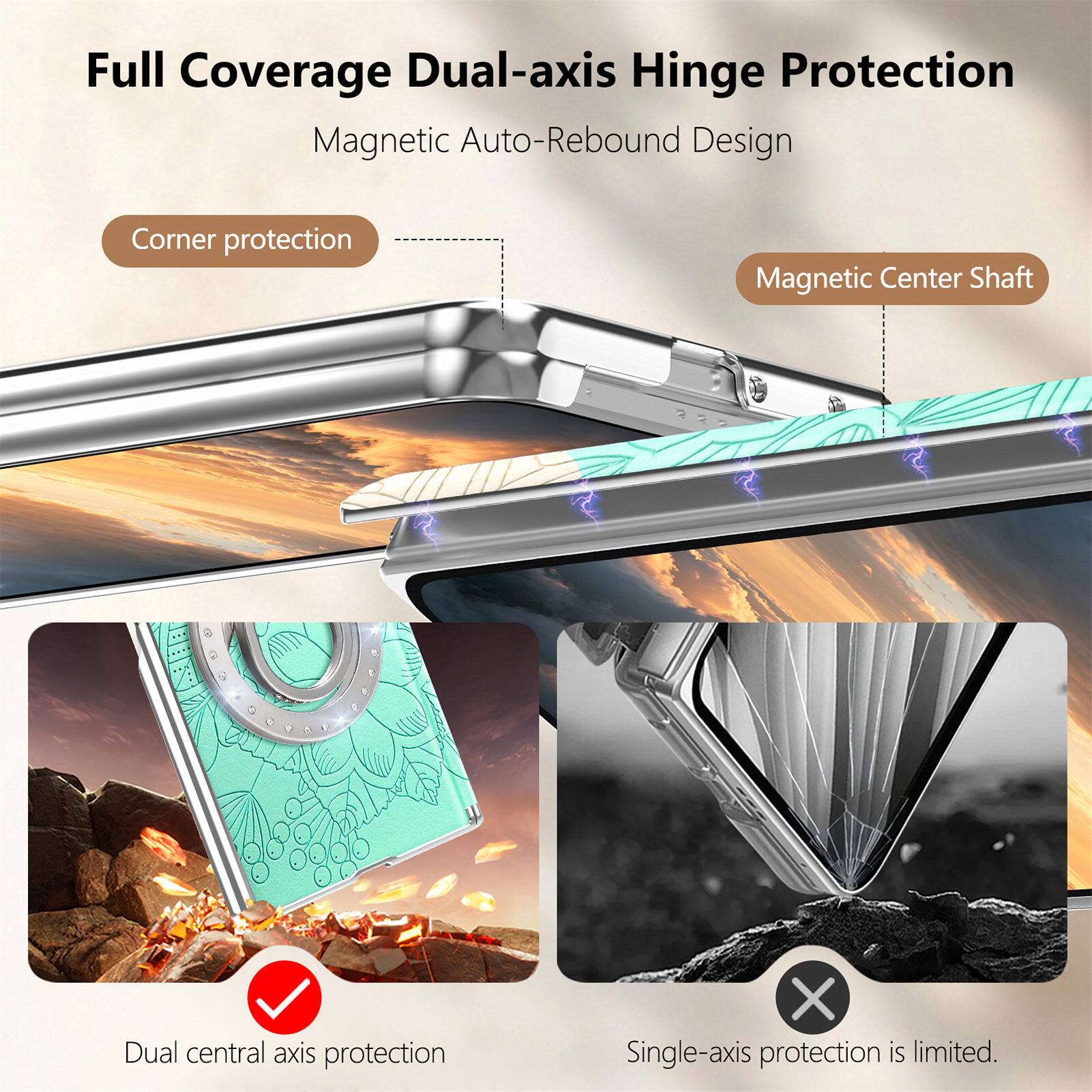 Full Coverage Dual-axis Hinge Protection  
Magnetic Auto-Rebound Design  

Corner protection  
Magnetic Center Shaft  
Dual central axis protection  
X Single-axis protection is limited.