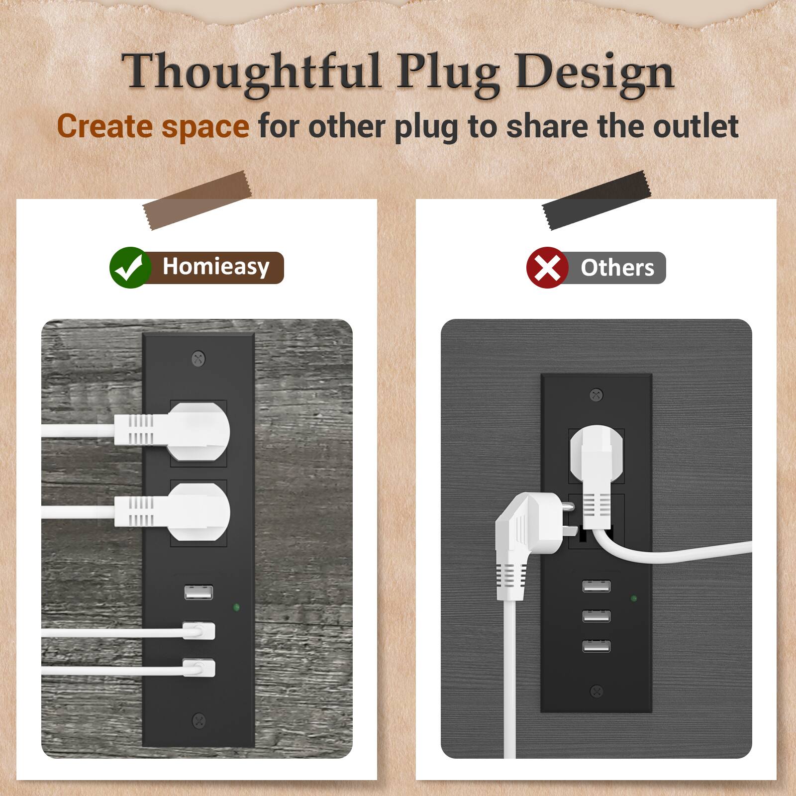Thoughtful Plug Design  
Create space for other plug to share the outlet  

Homieasy  
Others
