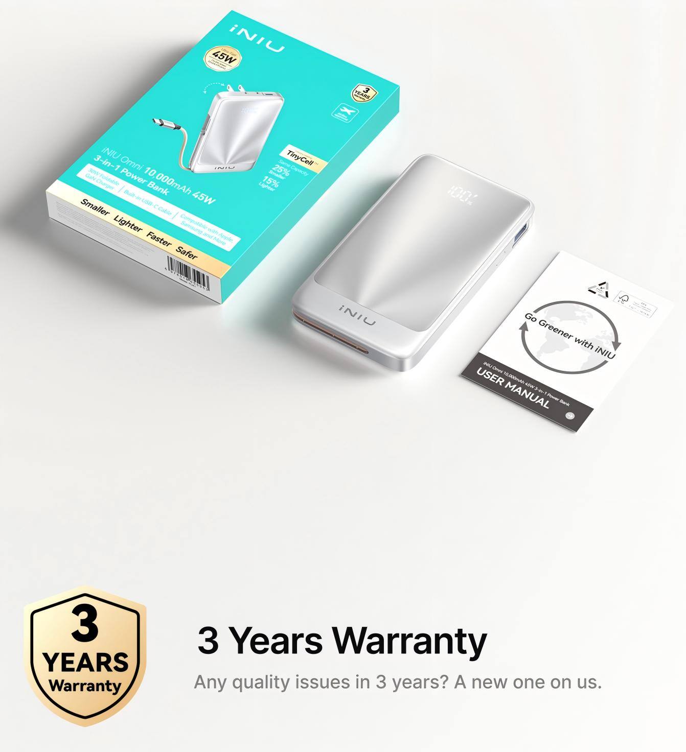 45W iNIU  
3 YEARS  
INIU Omni 3-in-1 10,000mAh 45W Charger Foldable Power Bank Smaller USB Cable Lighter Compatible Faster Safer  
TinyCell Smaller 25% Capacity Lighter 15%  
100%  
iNIU  
Go Greener with iNIU USE Omni 10,000mAh  
3 YEARS Warranty  
3 Years Warranty  
Any quality issues in 3 years? A new one on us.